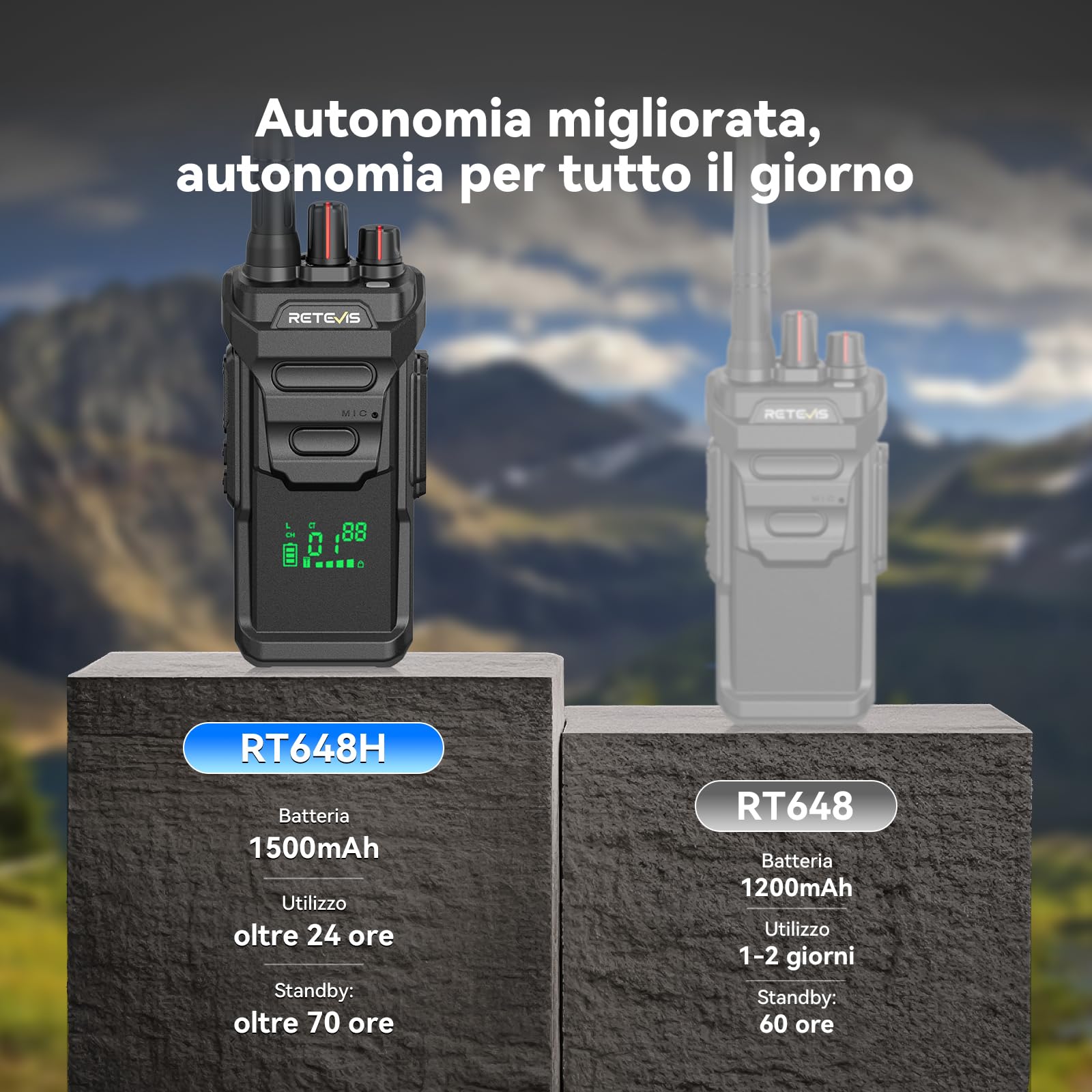 Retevis RT648H Walkie Talkie senza Licenza, IP67 Wolky Toki 3 Protezioni, Display Integrato, Ricarica USB, 1500 mAh, Radio Bidirezionale a Lungo Raggio per Logistica, Magazzini (Confezione da 2)