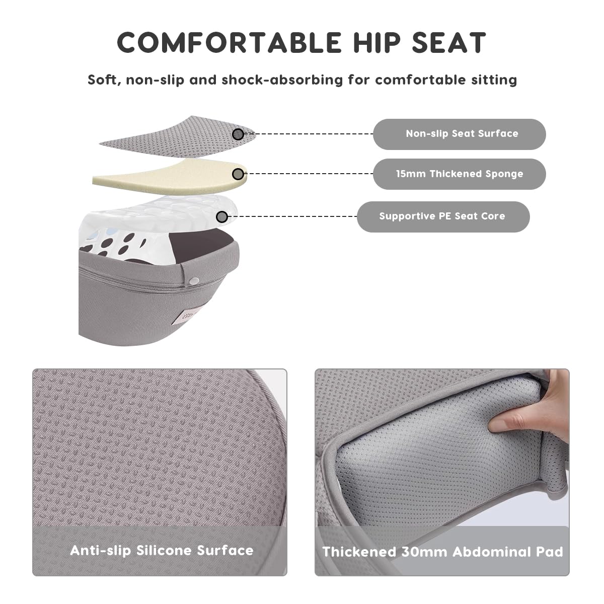 SONARIN 3 in 1 Traspirante Marsupio Neonati con Sedile,Portantina Multifunzionale Ergonomico Porta Bambino Fascia Porta Bebè Multi-Posizioni per Neonati Bambini 0-36 Mesi(Grigio)
