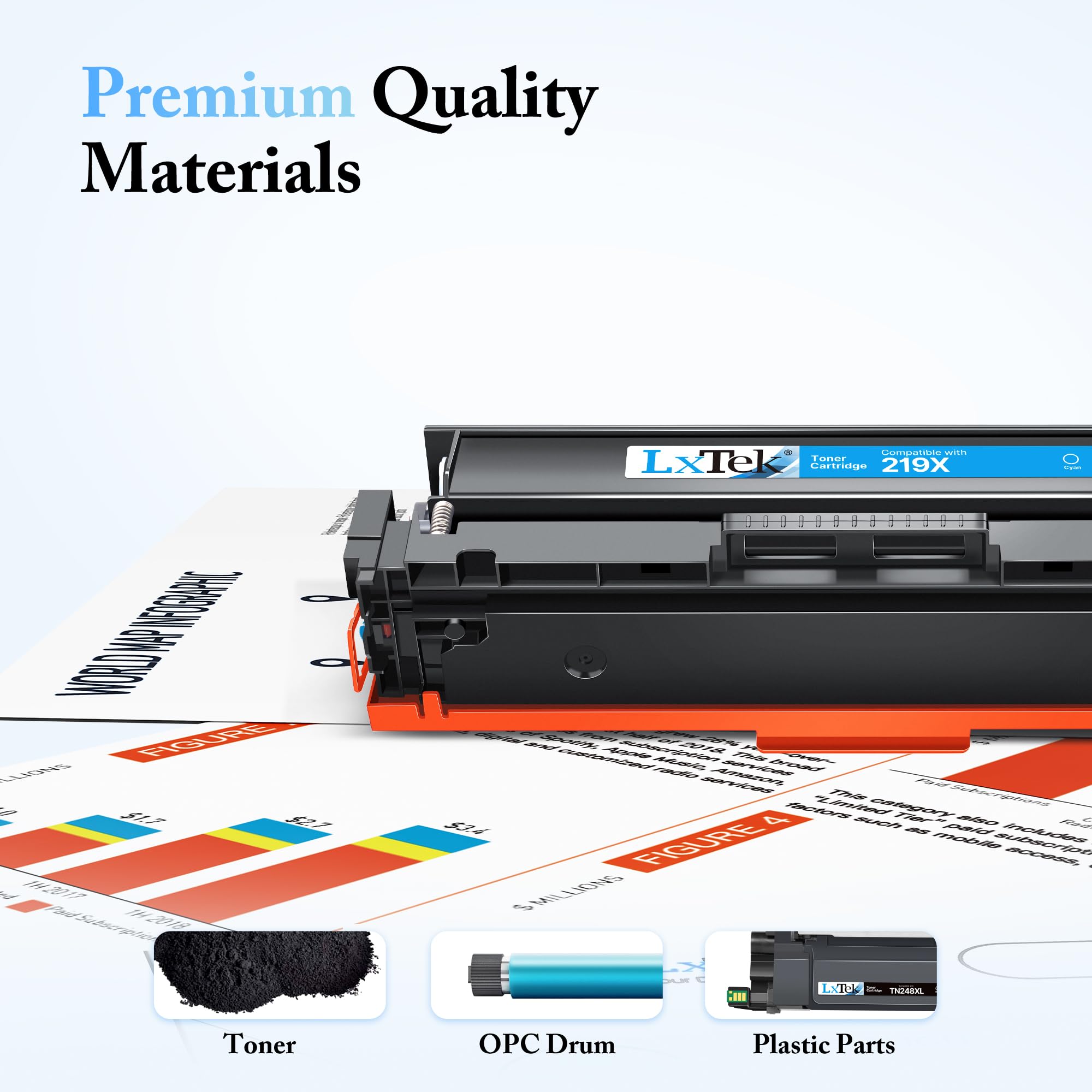 LxTek 219X Toner compatibile per HP 219X 219A W2190X W2090A HP Color LaserJet Pro MFP 3302fdwg 3302sdwg 3302fdng 3302fdw 3302sdw 3202fdn 3202dw 3302dn 4-Pack