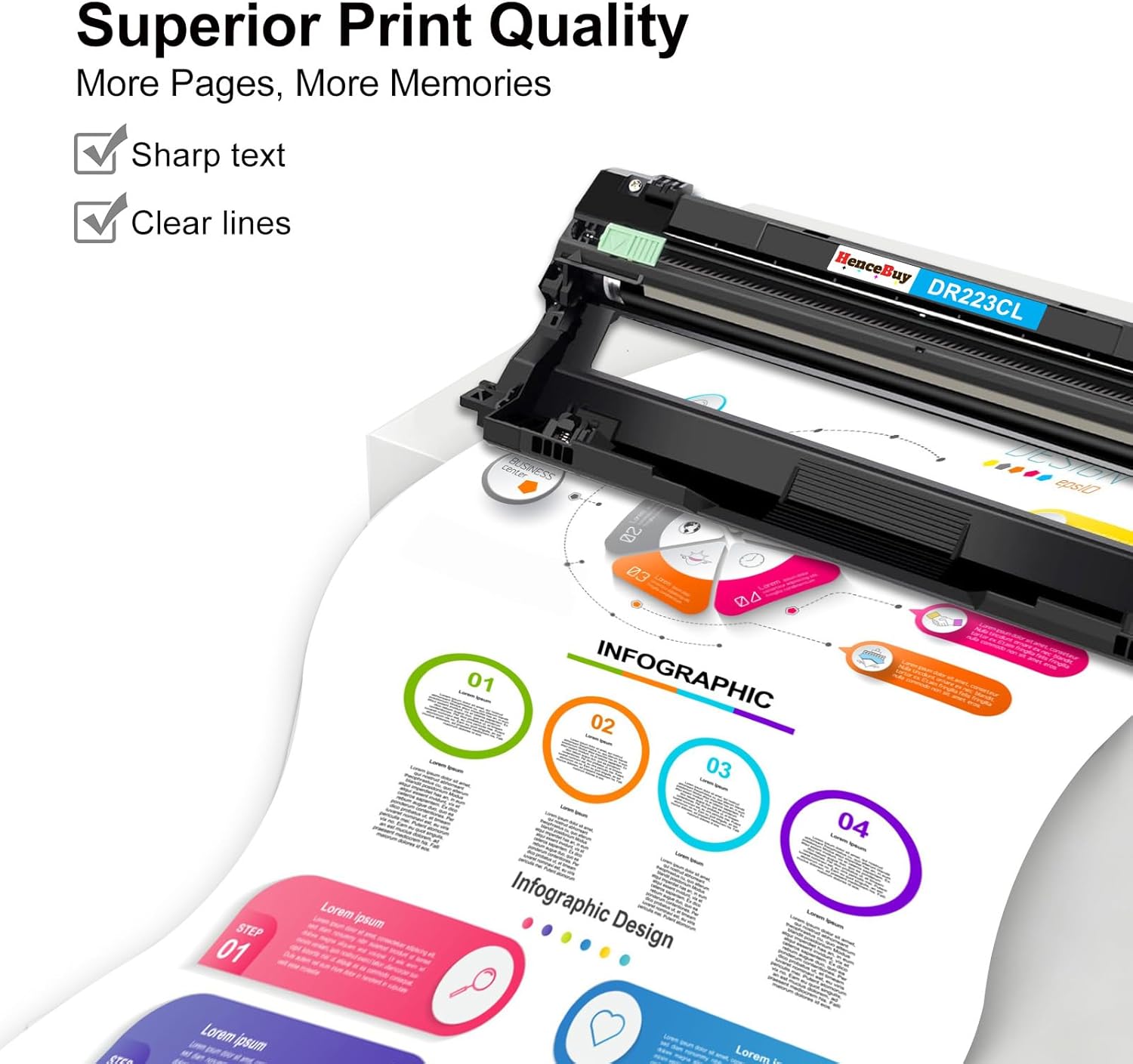 DR223CL Drum Unit Replacement for Brother DR223CL DR-223CL DR223 Compatible with Brother MFC-L3770CDW MFC-L3750CDW HL-L3270CDW HL-L3290CDW HL-L3230CDW Printers ( 4 Pack)