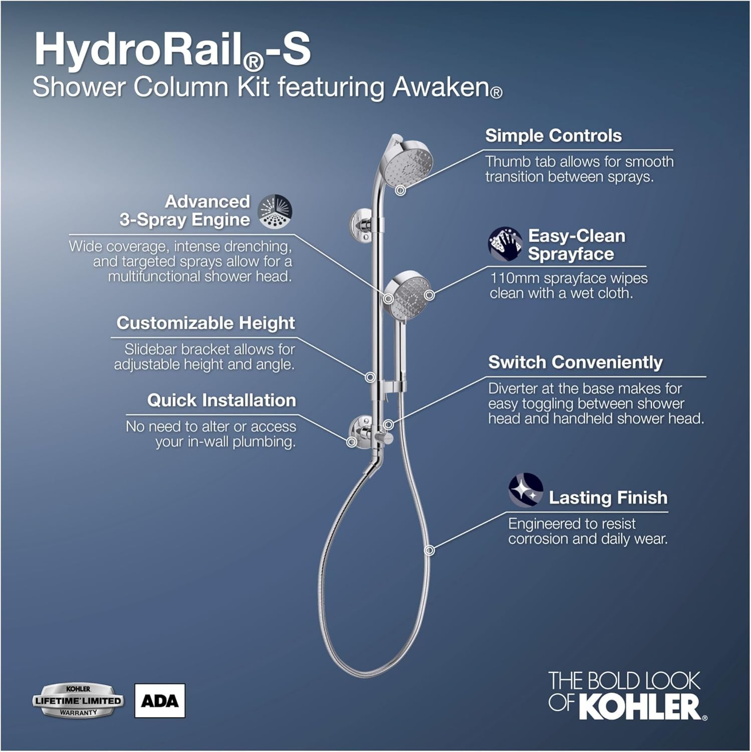 Diagram of Kohler HydroRail-S Shower Column Kit features and installation points