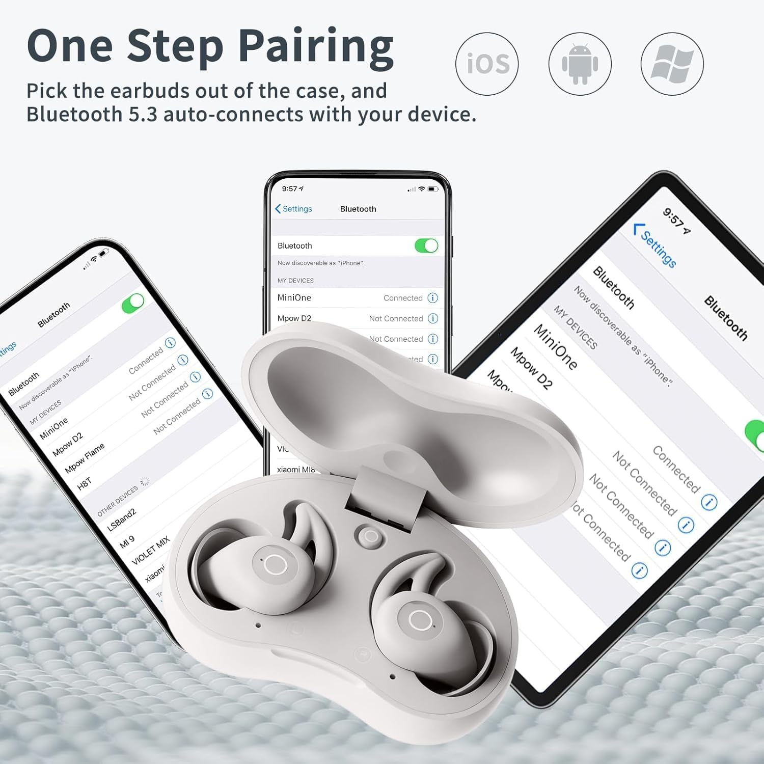 2026 New Schlaf Kopfhörer - Mini Schlafkopfhörer Bluetooth 5.3 Kopfhörer mit 80 Stunden Akkulaufzeit - Kabellose Kopfhörer abellos Bluetooth mit SFE-Ohrpassform - weichen sleepbuds & druckfreiem