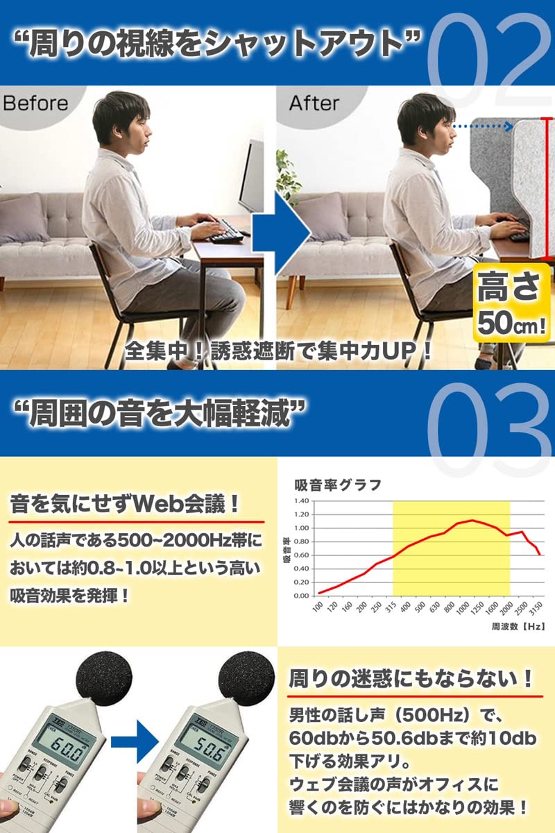 Amazon.co.jp: ETLIFE 防音 吸音 パーテーション 吸音ブース