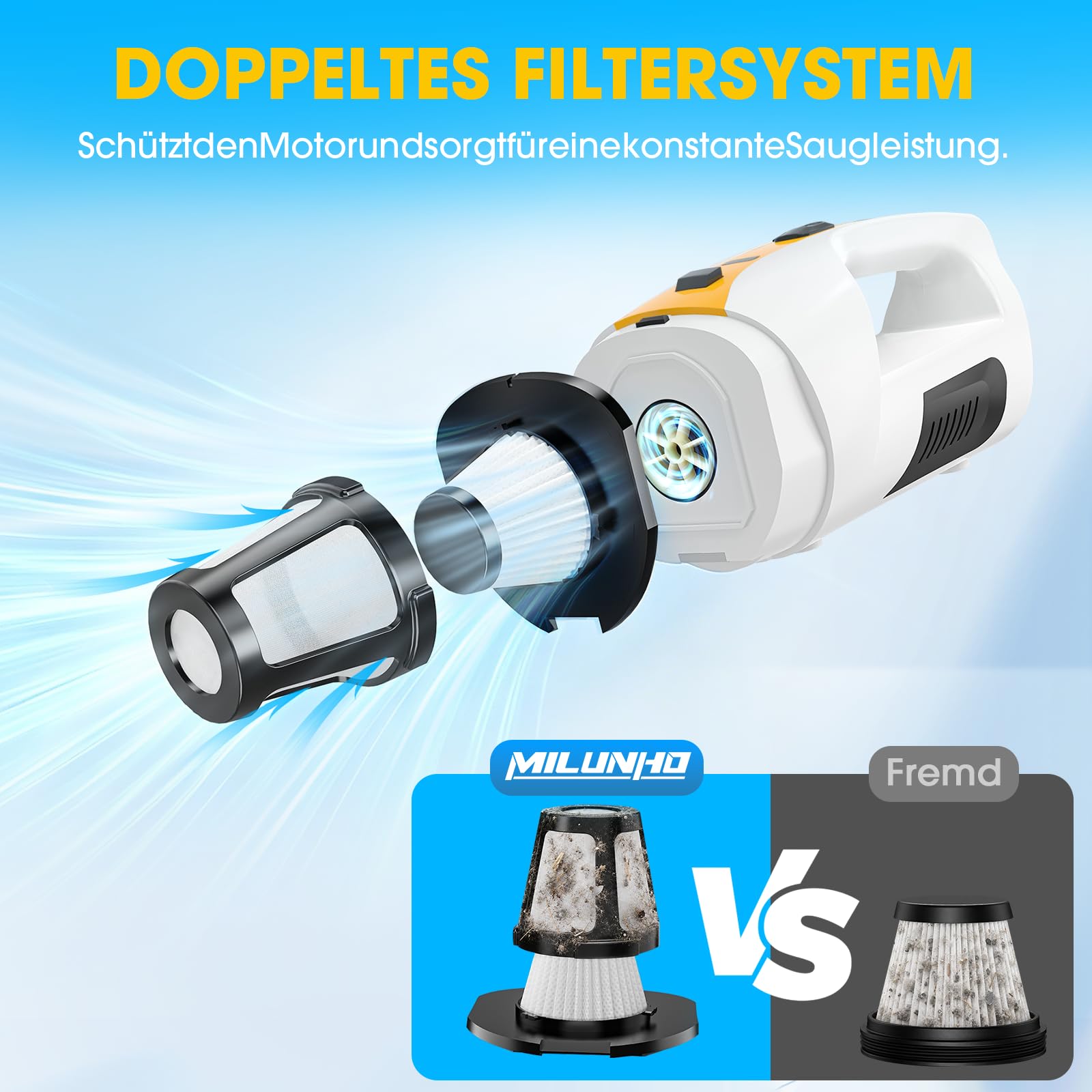 Kabelloser Tierhaar Handstaubsauger mit Doppelmotor, HEPA Filter | Anti-Haar-Verwicklung Bürstenrolle, Elektrobürste und Haustier Zubehör für Hundehaare, Katzenhaare, Sofa & Auto