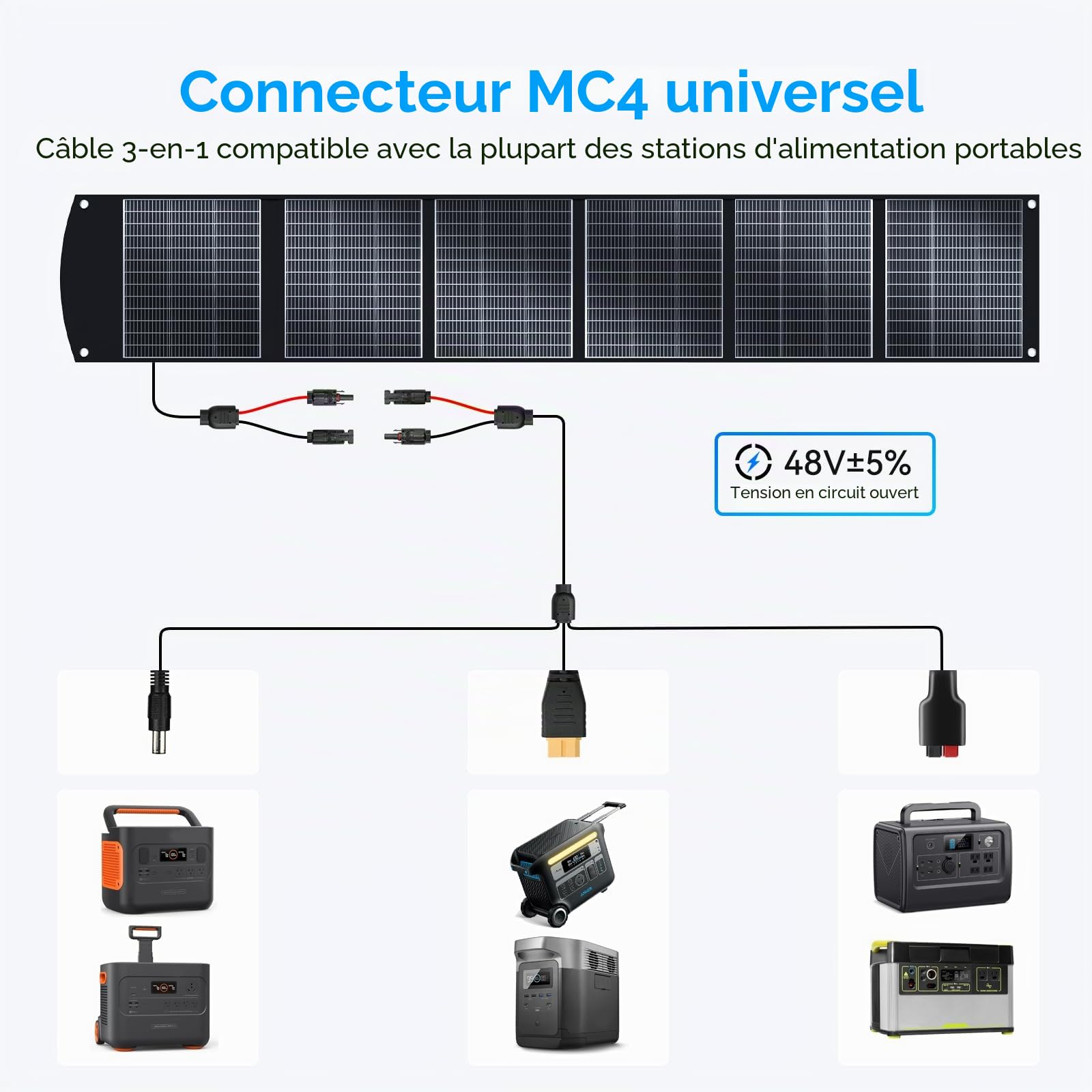 Ecosonique Panneau solaire portable 400 W MC4 40 V, compatible avec la plupart des centrales électriques, panneau solaire pliable et léger avec supports, sorties multiples pour générateurs solaires