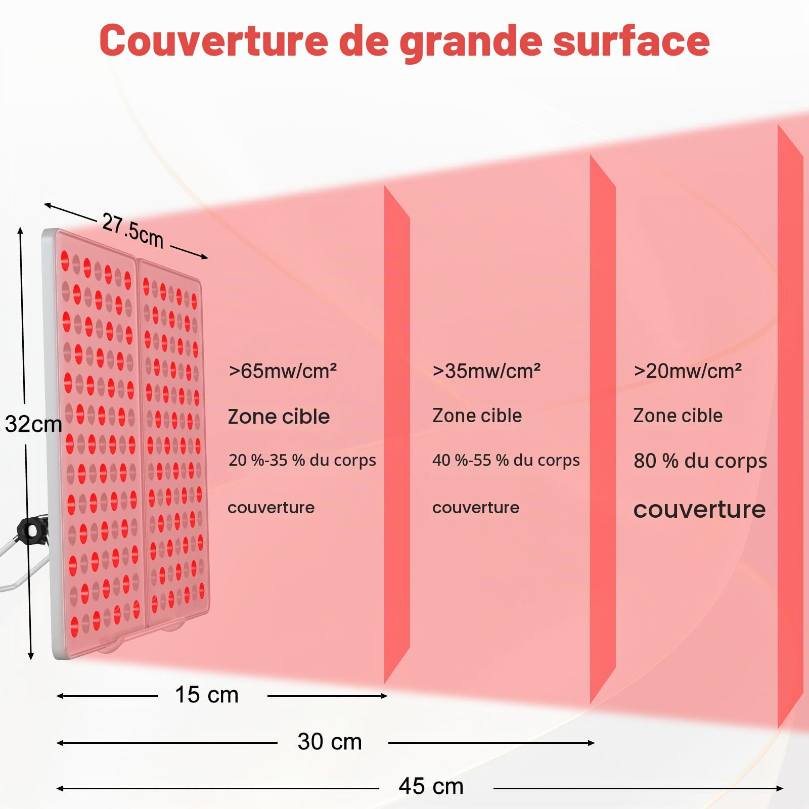 Lampe Infrarouge, Lampe Lumière Rouge Combo 850nm & 660nm, 182 LED Panneau de Lumière Rouge avec Minuterie et Support, Red Light Lampe Pour Visage,Dos, Muscle(lampe ne chauffent pas)