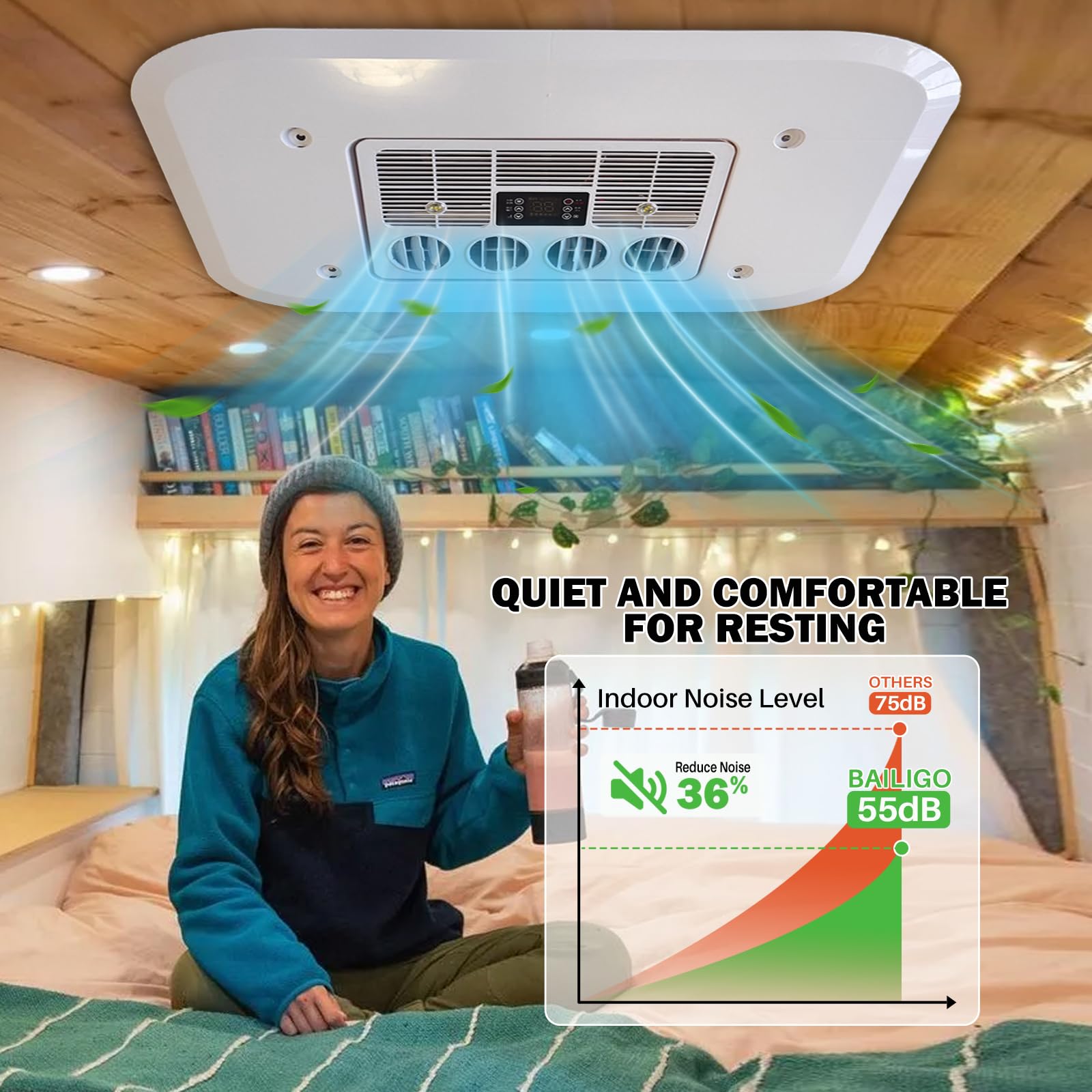 8000 btu rooftop ac
