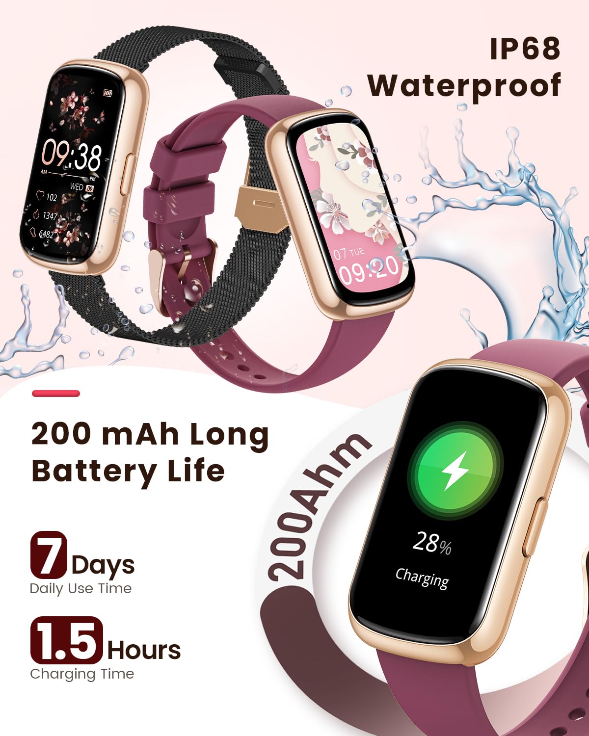 Sanorum Smartwatch Donna, 1.47" Orologio Fitness, 24 Modalità Sport, Cardio SpO2 Sonno Activity Tracker Passi Calorie, 165+ Quadranti, Fisiologia Femminile Notifiche Impermeabile IP68 Oro Nero