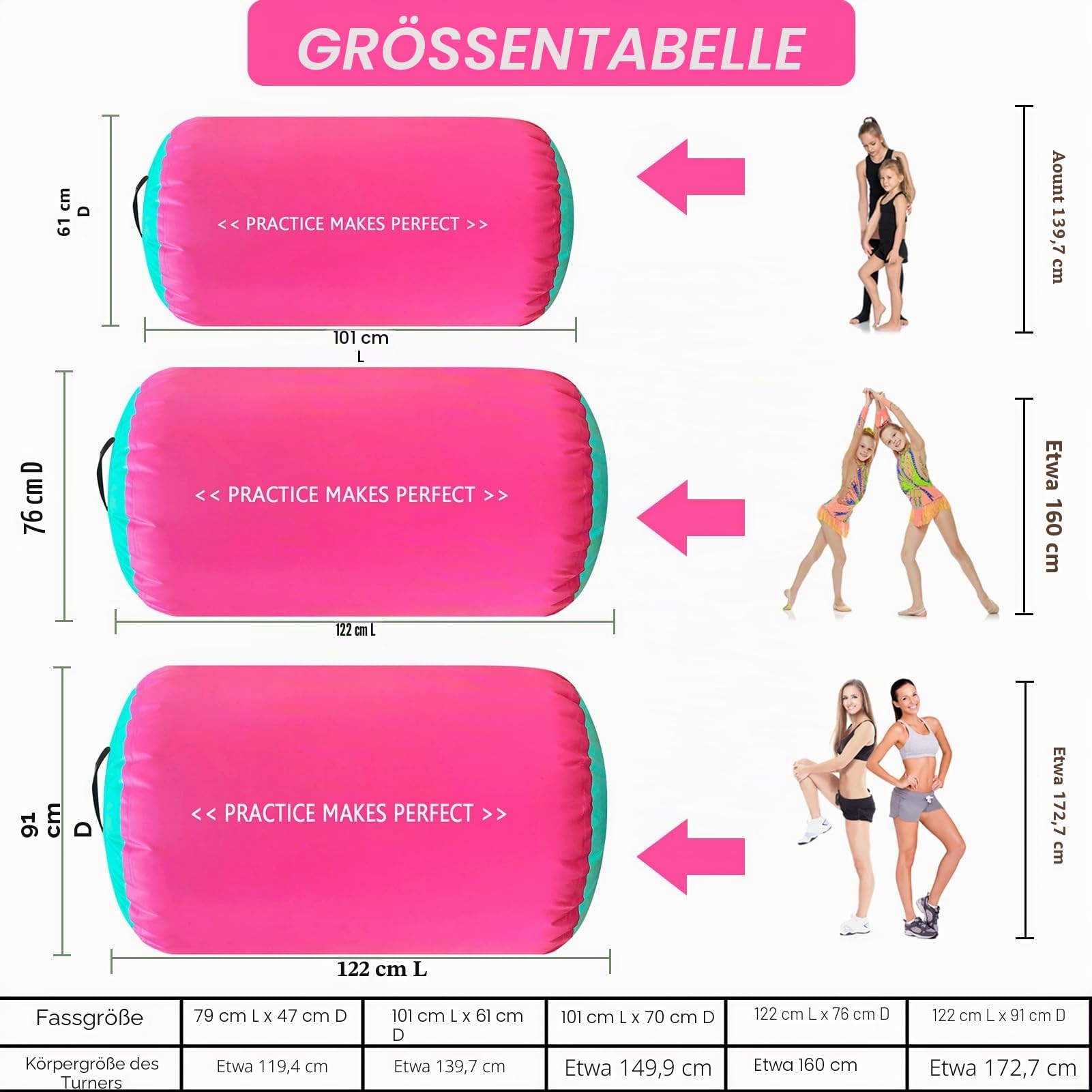 VOFiTNY Aufblasbare Rolle Gymnastik Yoga Turnmatte Air Barrel Tumbling Track Balance Trainer Luft Roller