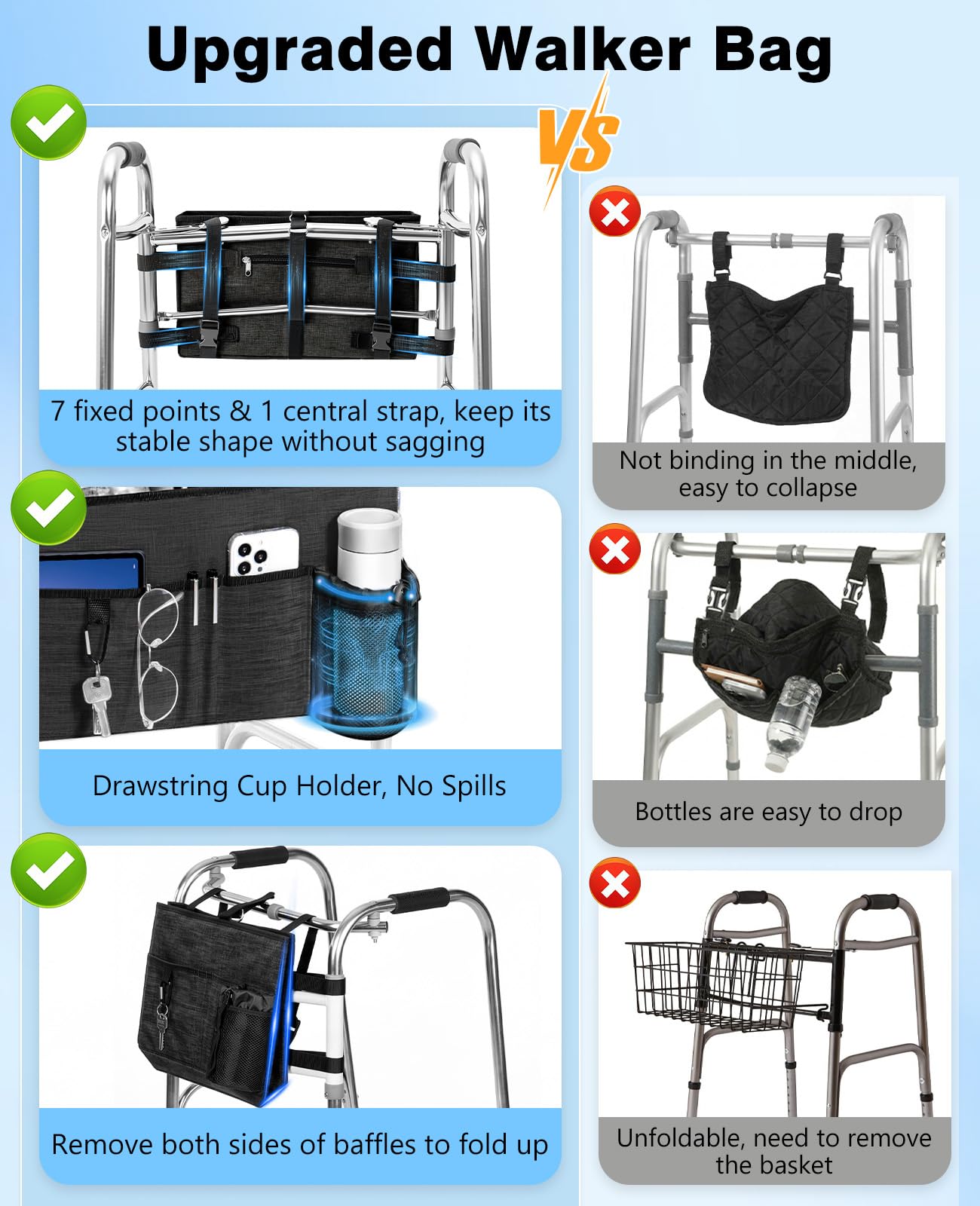 Rhino Valley Bolsa de Andador de Gran Capacidad, Cesta Plegable para Sillas de Ruedas con Múltiples Bolsillos Poliéster Resistente Organizador de Almacenamiento Universal para Personas Mayores, Negro