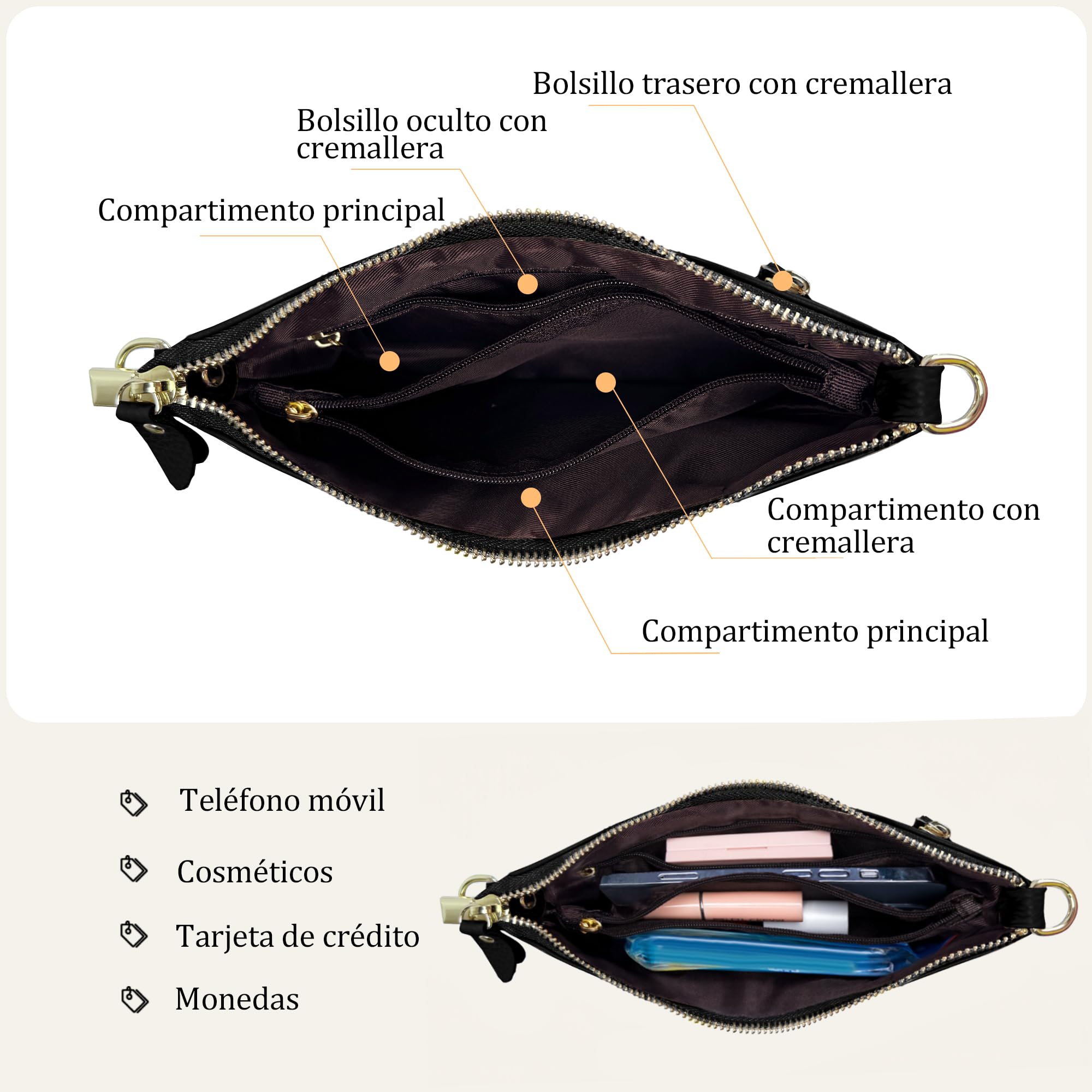 Cartera Mujer Bolso Bandolera Pequeño Bolso de Teléfono Móvil Cuero Genuino Crossbody Bolsas Cremallera Monedero con Correas de Muñeca Negro Medianoche