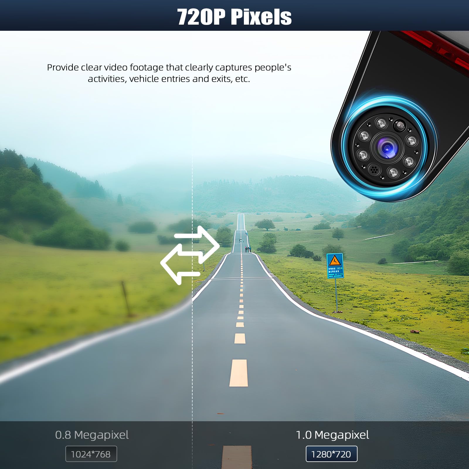 CAMECHO Kit Camera di Retromarcia Integrata nel Fanale Stop | AHD 720p/CVBS, IP67 & 10M Cavo | Compatibile Mercedes Sprinter 2006-2019/ VW Crafter 2007-2019