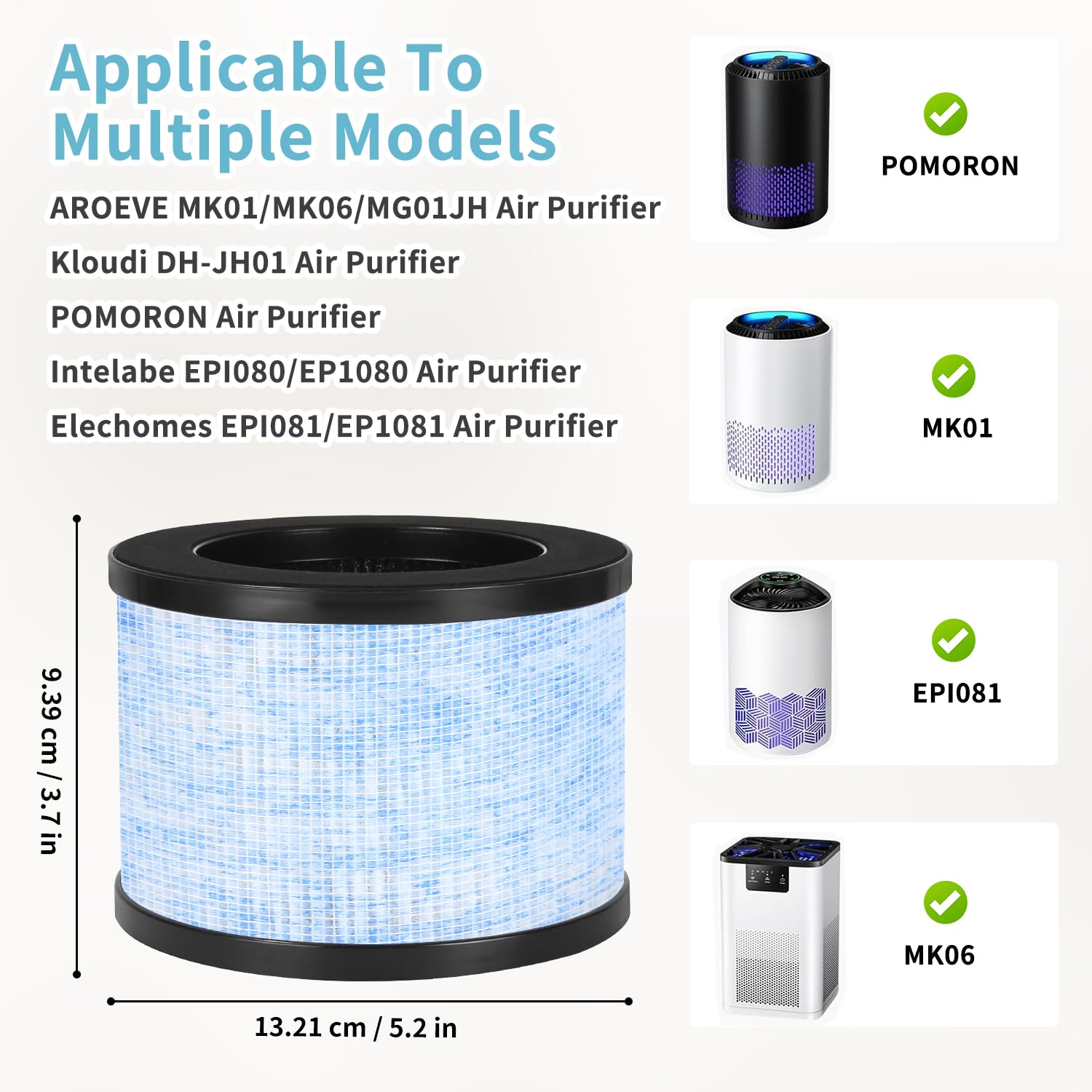 Set di 2 filtri di ricambio per purificatore d'aria CONOPU DH-JH01 e DH-JH06, filtro di ricambio HEPA MK01 compatibile con AROEVE MK06, ToLife TZ-K1, Kloudi DH-JH01, filtro H13