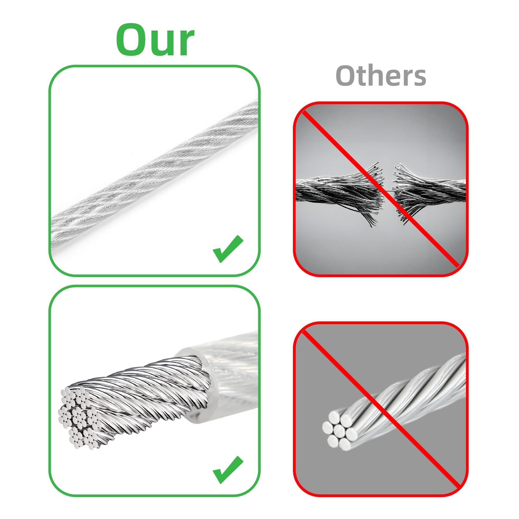 18m 3mm Cavo Acciaio Inox 304, Fune in Filo Acciaio Rivestito PVC, Nucleo 7 x 7, Corda Metallica in Acciaio