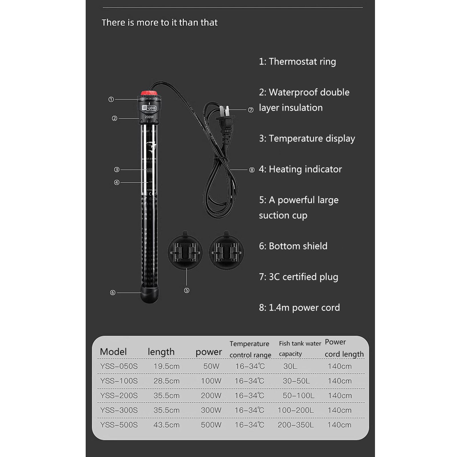 Riscaldatore Automatico antideflagrante a Temperatura costante per Acquario per Acquario con Display della Temperatura, 500 W (500 W)