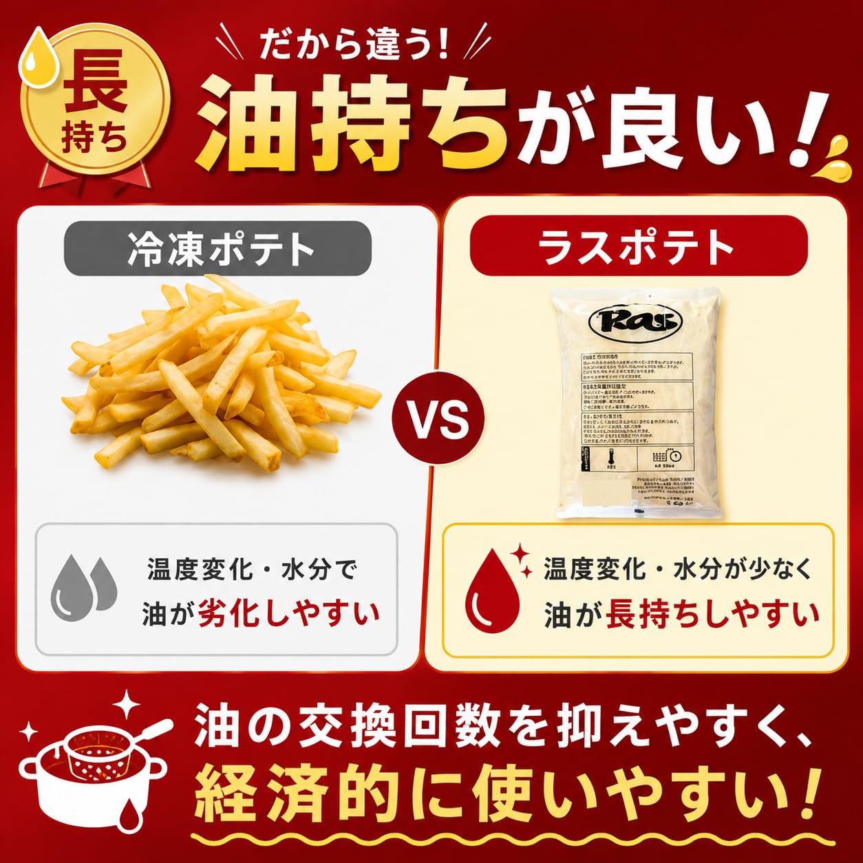 Amazon.co.jp: ラスポテトの粉 1kg ラススーパーフライパウダー