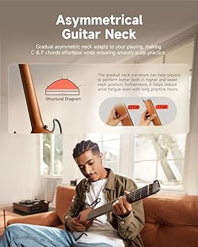Amazon.com: Donner HUSH I Guitar For Travel - Portable Ultra