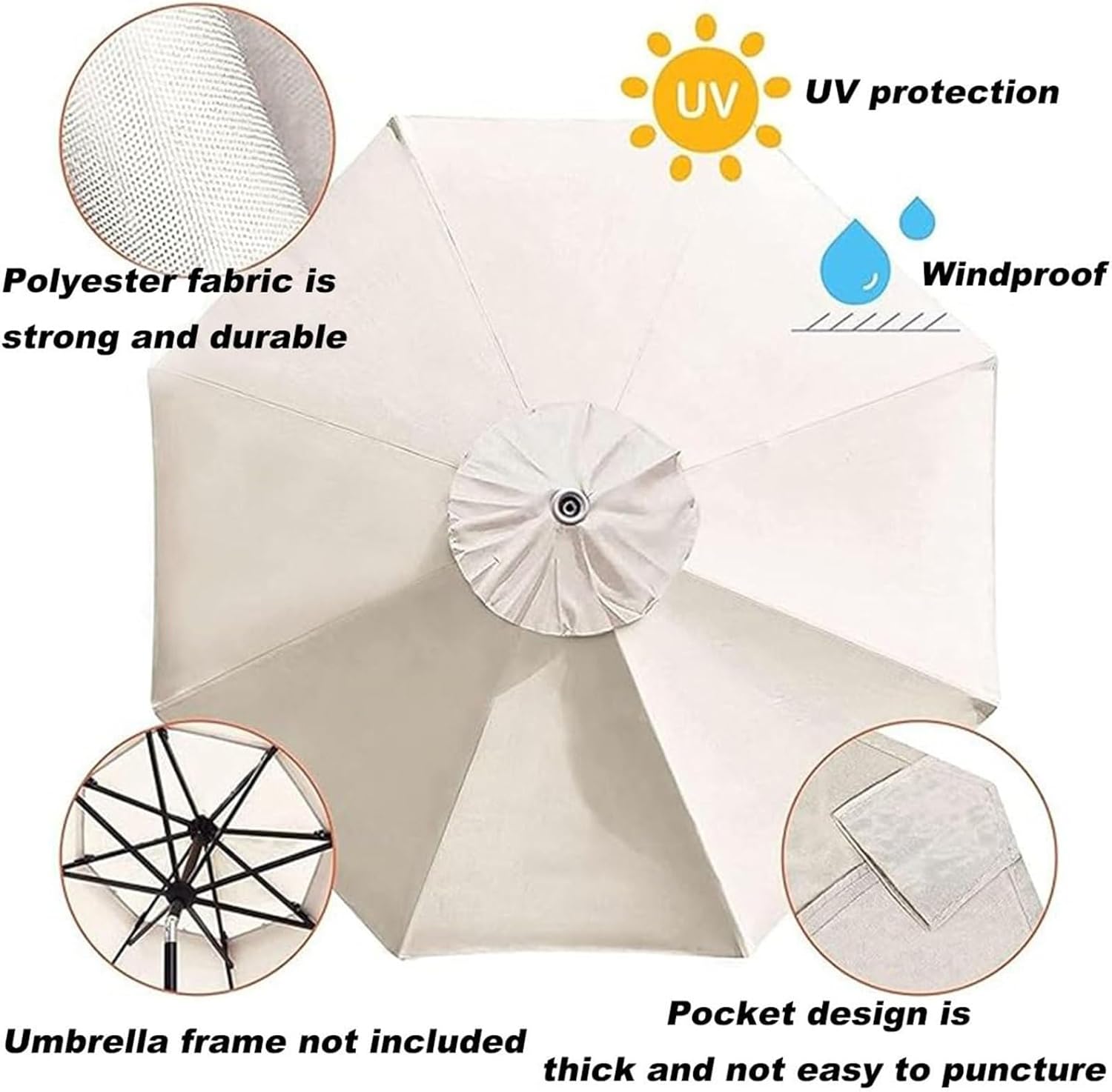 Replacement Parasol Fabric Cover, 6/8 Arm Outdoor Parasol Umbrella Canopy Cover, Polyester Market Parasol Canopy Patio Umbrella Replacement Canopy, Awnings Only(B,2.7m 8ribs)