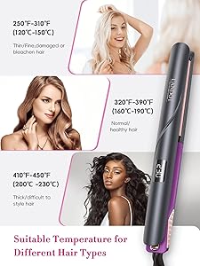 LANDOT Flat Iron Hair Straightener: Ceramic Ionic Straightener for Frizz-Free Shine - Adjustable Temp 250-450F & Auto Shut Off + Travel Pouch