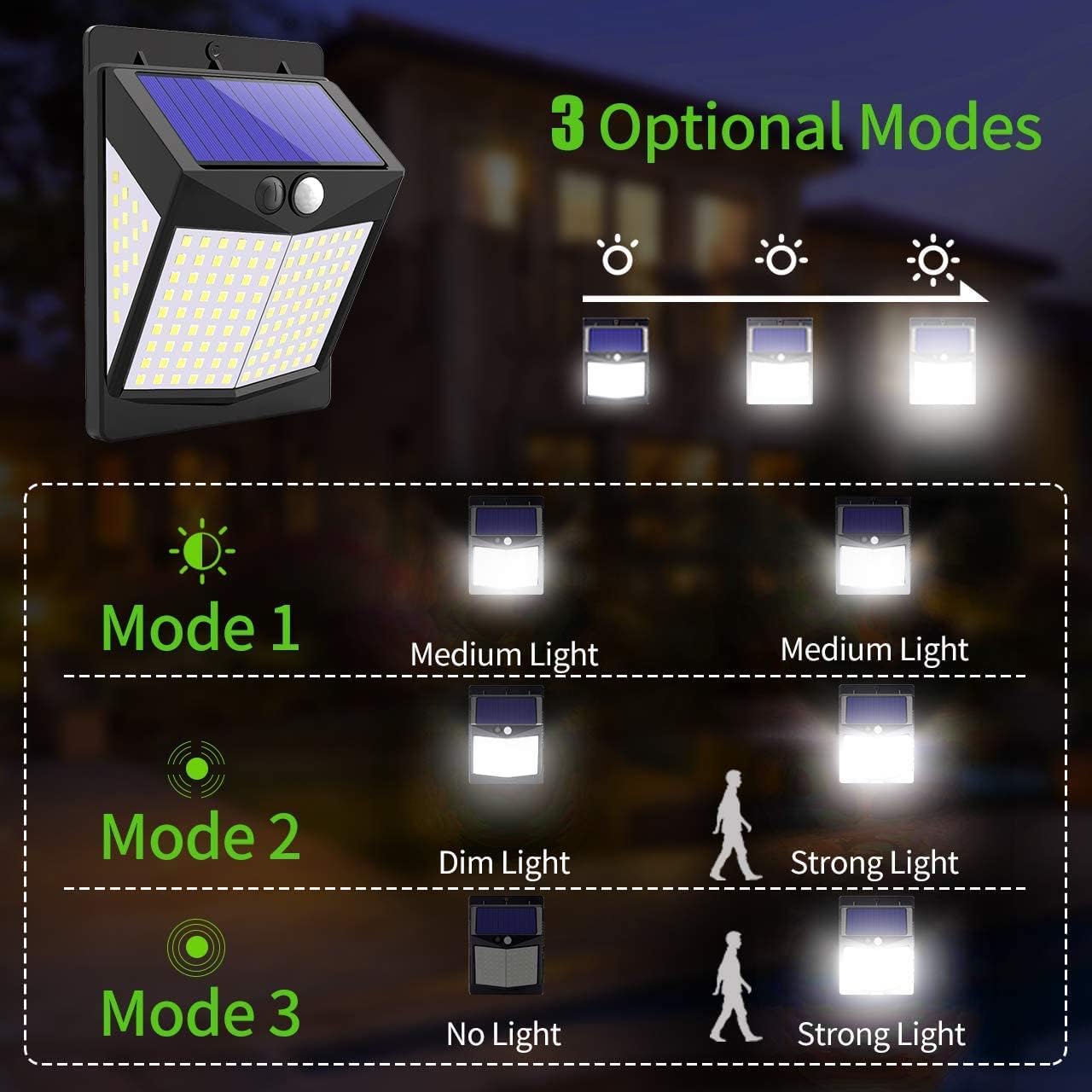 CLAONER Solar Outdoor Lights, Solar Powered Security Lights [Motion Sensor/Permanent On All Night/Smart Brightness Control] with 270°Wide Angle Waterproof Wall Lights for Patio Yard Fence