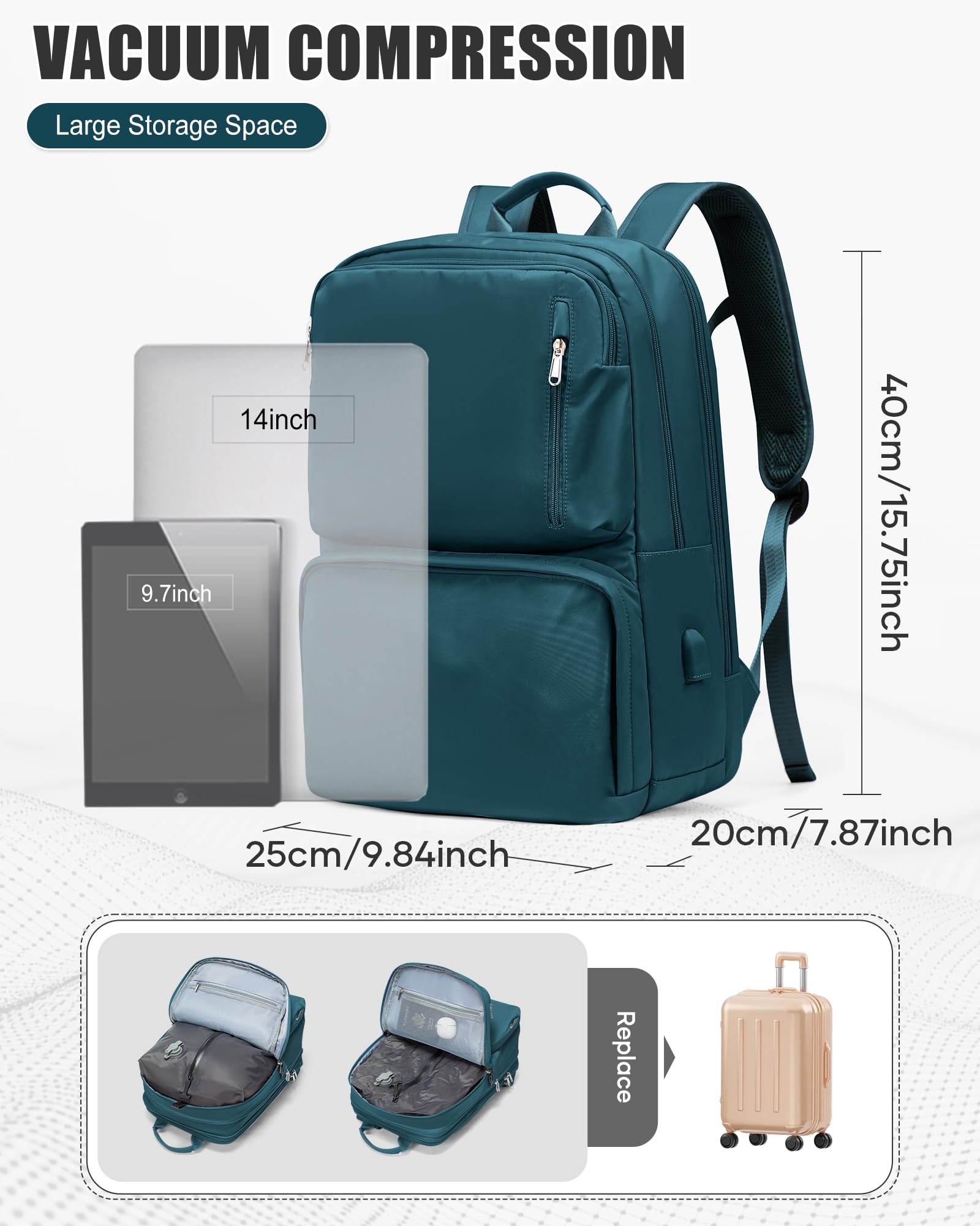 BJLFS Zaino da Viaggio con Sottovuoto Ryanair 40x30x20 Wizzair Bagaglio a mano 40x20x25 Ryanair con Pompa Borse da Cabina per Easyjet 45x36x20 con compressione sottovuoto,Zaino Casual per Laptop