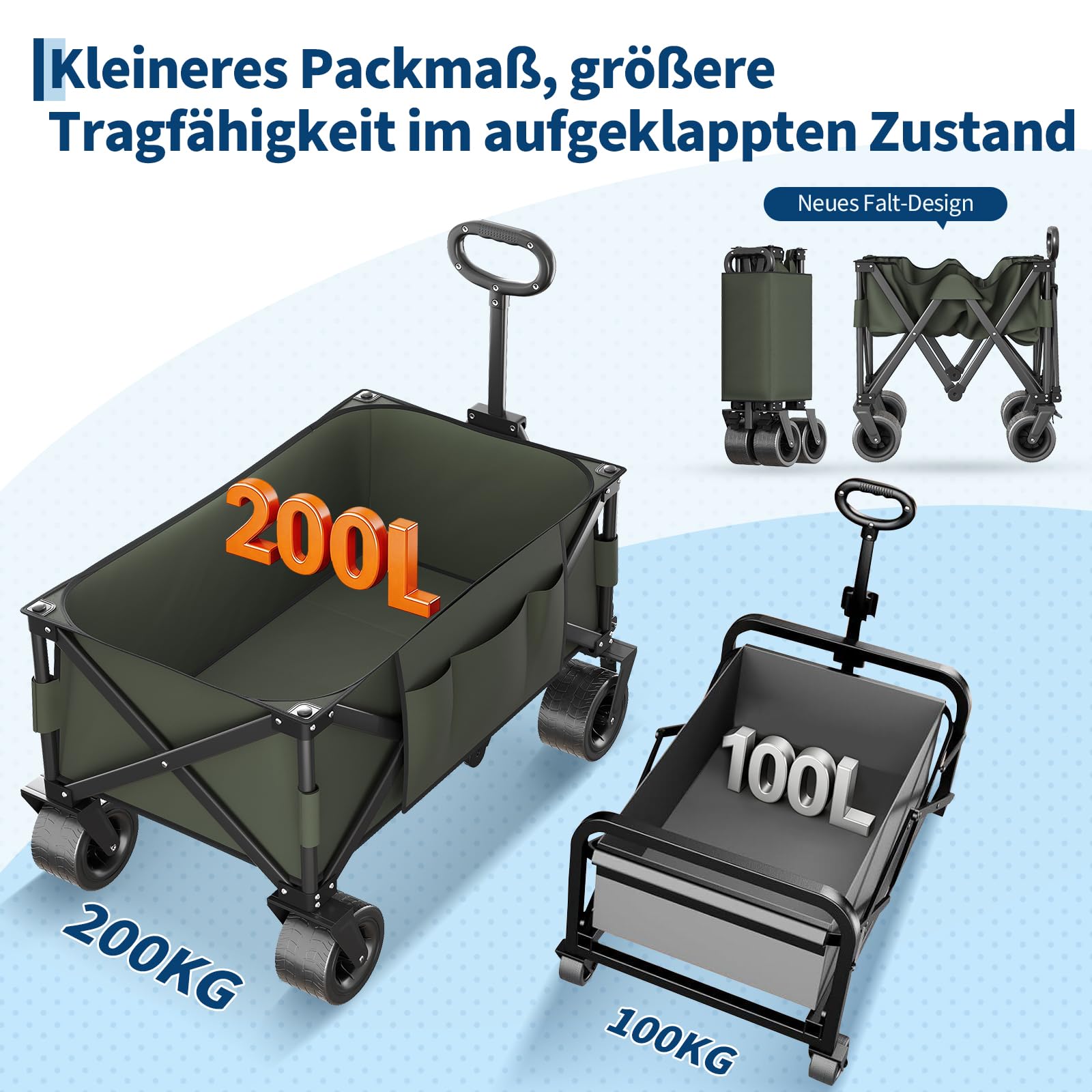 Bollerwagen Faltbar Mit 200kg Belastbarkeit & 200L Volumen, Klappbarer Transportwagen Mit Bremsen & 20cm Offroad-Rädern, Handwagen Mit Seitentaschen Für Strand, Camping, Garten, Einkäufe