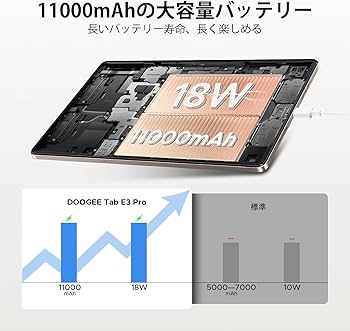Amazon.co.jp: 【Android 15 タブレット 13インチ】DOOGEE Tab E3 Pro Amazon.co.jp: 【Android 15 タブレット 13インチ】DOOGEE Tab E3 Pro