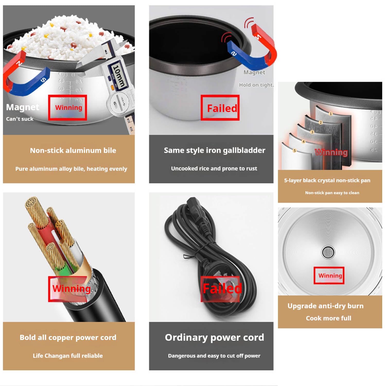 A01,10L,Cuociriso, cuociriso Commerciale di Grande capacità 8-45L, pentola Interna Antiaderente Spessa, Adatta per 8-60 Persone, Adatta per ristoranti/Hotel/scuole