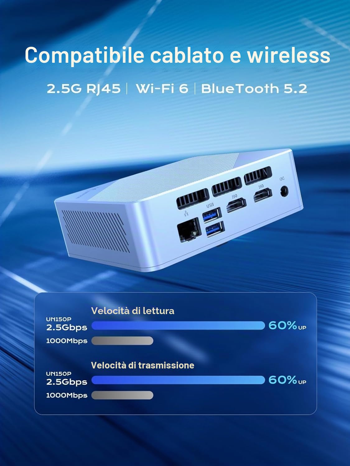 MINISFORUM Mini PC UN150P, Intel Twin Lake N150, 16GB DDR4 256GB M
