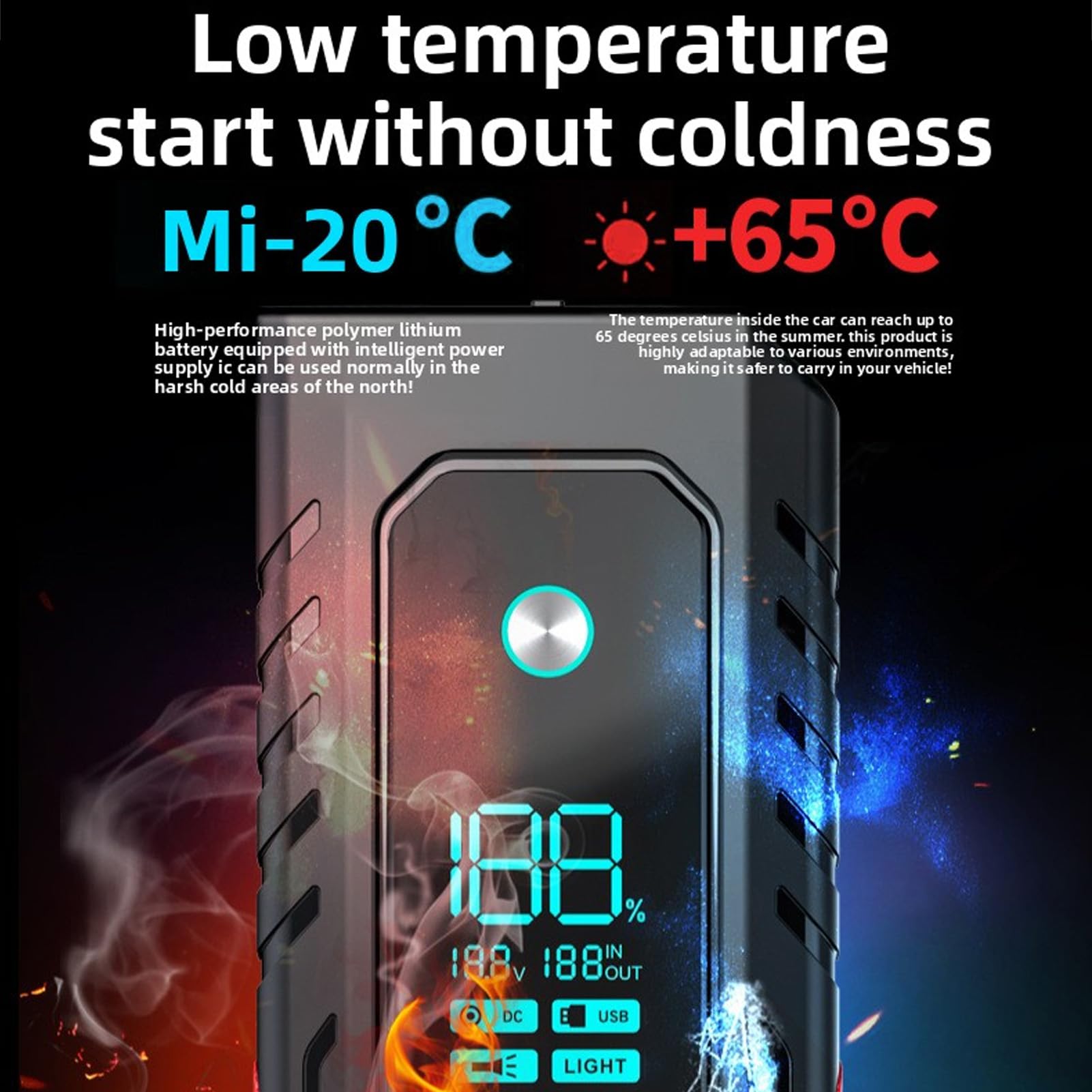 Sxhlseller Avviatore di Emergenza per Auto da 3000 A di Picco |Kit di Emergenza 4 in 1 con Power Bank da 30000mAh, Display LED e 10 Protezioni di Sicurezza per Veicoli A Gas