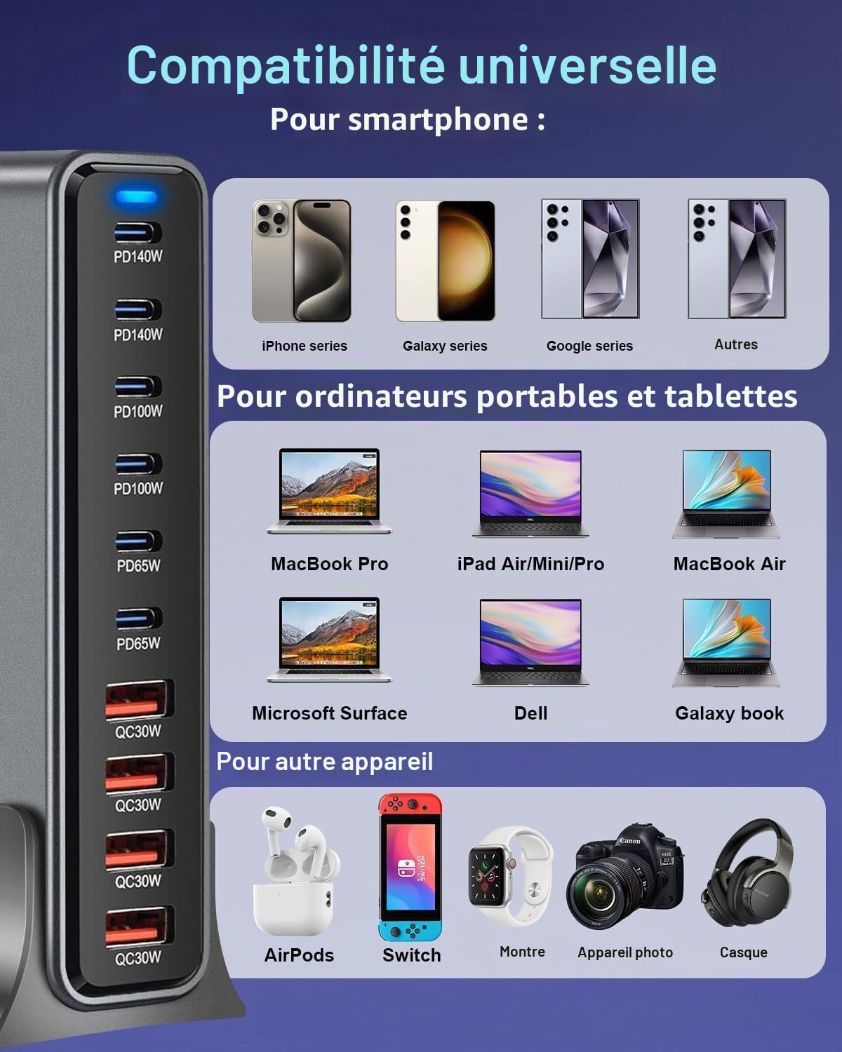 Station de Charge USB 730W 10 Ports, Chargeur USB C Rapide Multiple