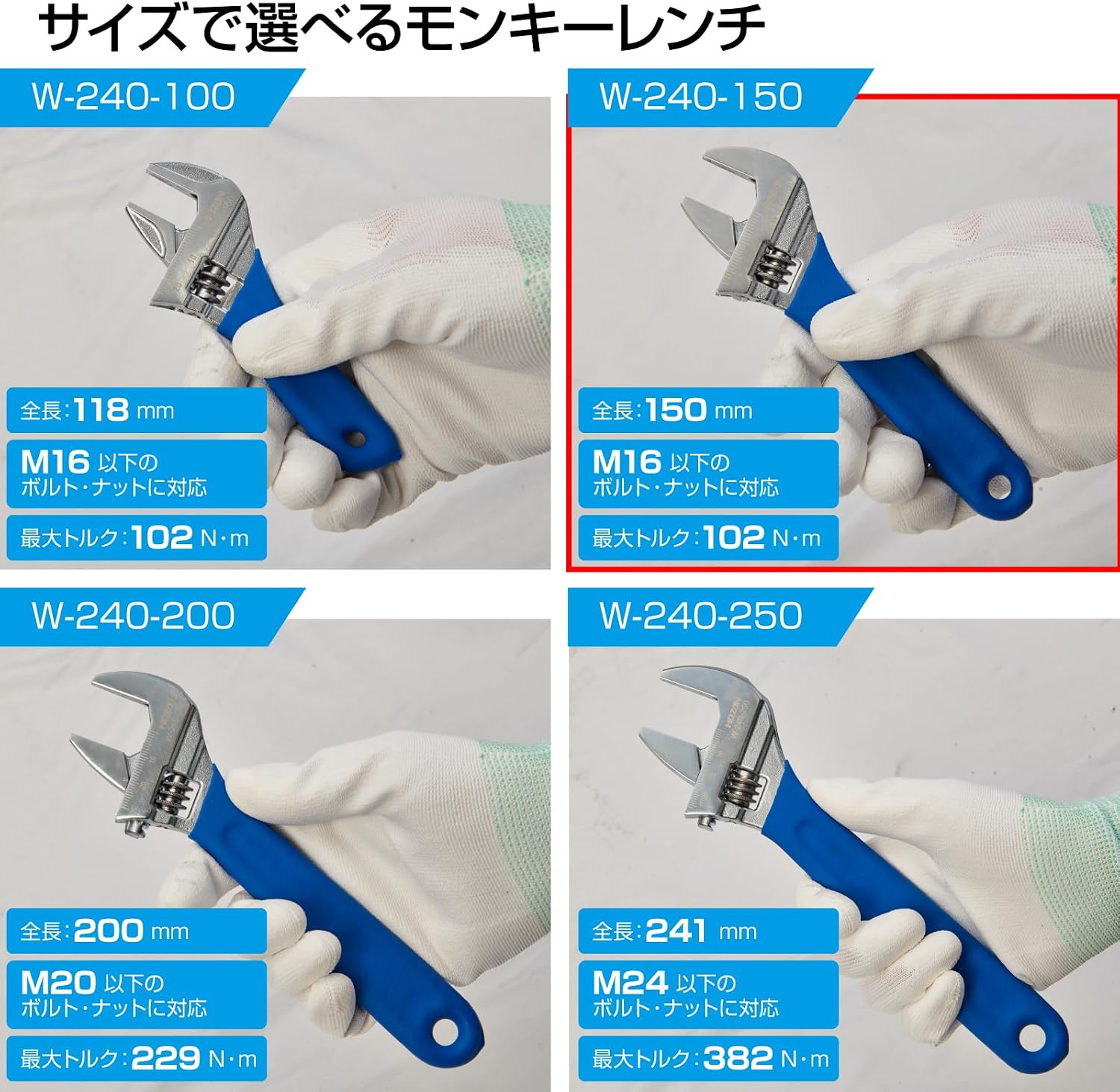 Hozan W-240-150 Monkey Wrench, Opening 0-24 mm, Lightest Class, Graduated, Grip, Convenient for Continuous Work, Made in Japan