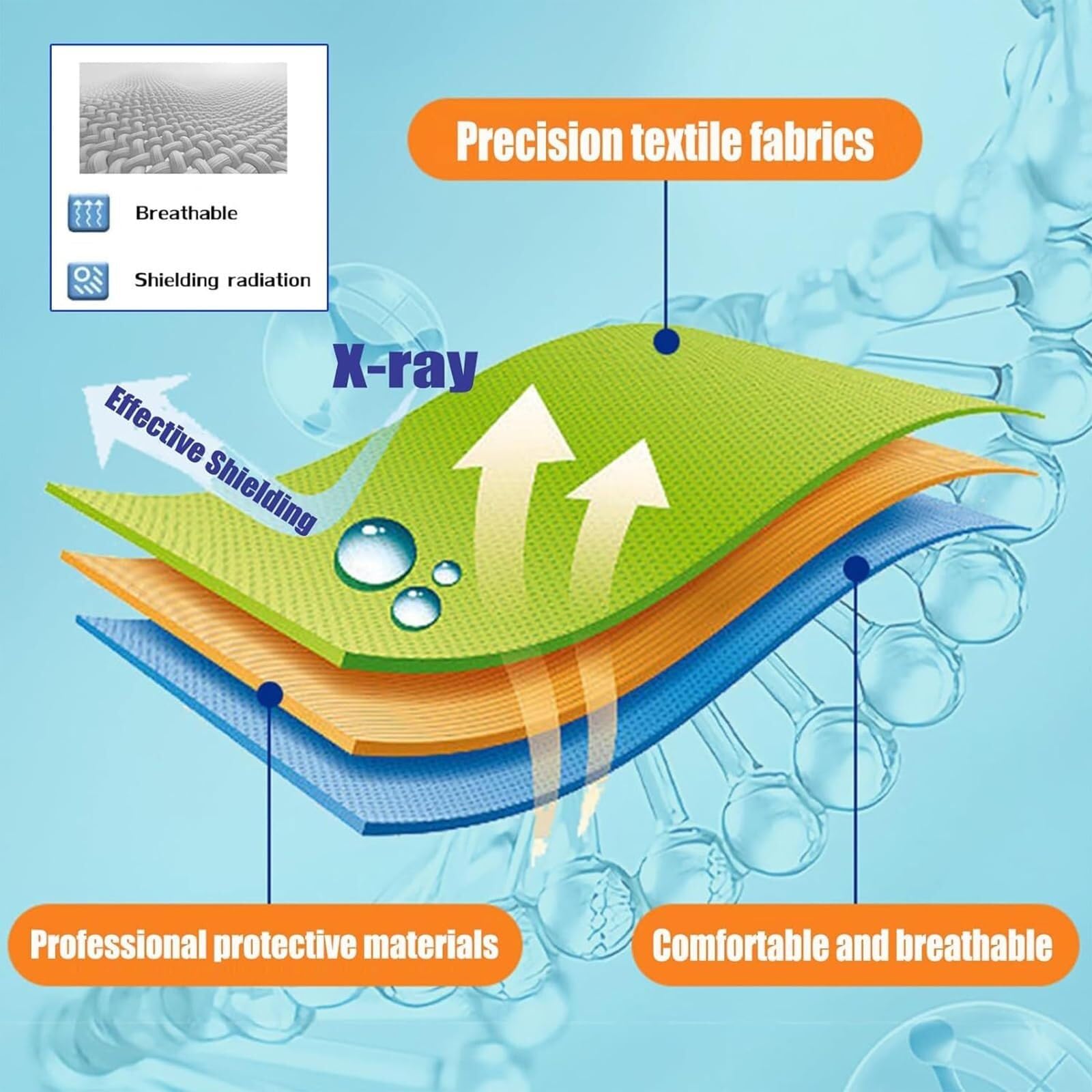 Grembiule di Piombo 0,35 mmPb 0,5 mmPb per Raggi X Dentista
