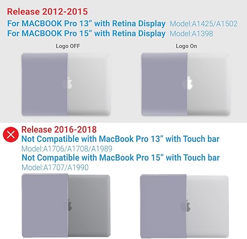 Miniatura 180 de iBenzer – 2 en 1 carcasa de plástico duro y cubierta de teclado para MacBook Pro Retina de 13"/15", Negro