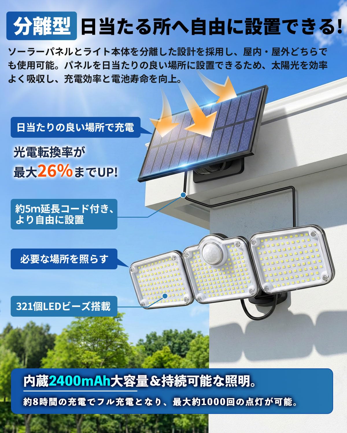 Amazon.co.jp : Gleazon 分離型 センサーライト 屋外 ソーラーライト