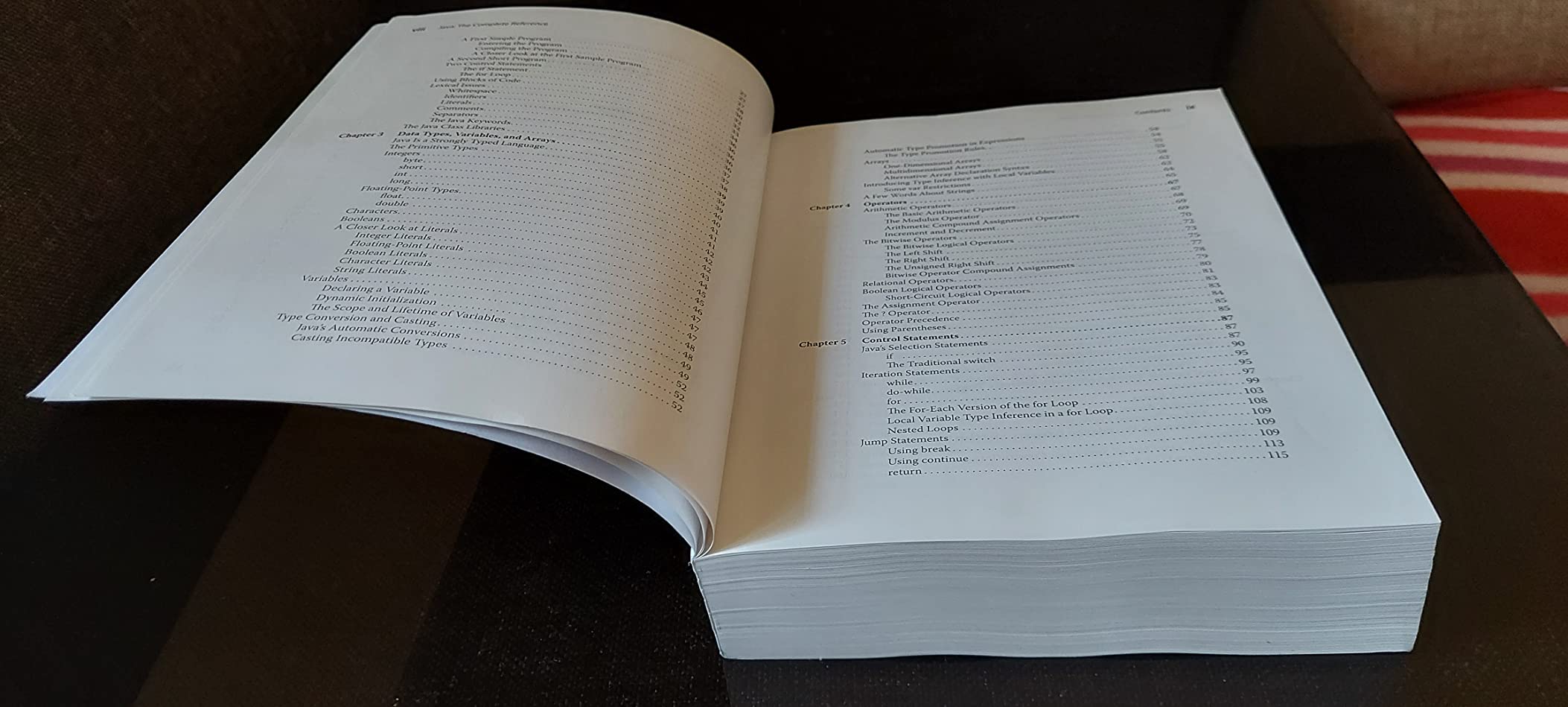 Java: The Complete Reference