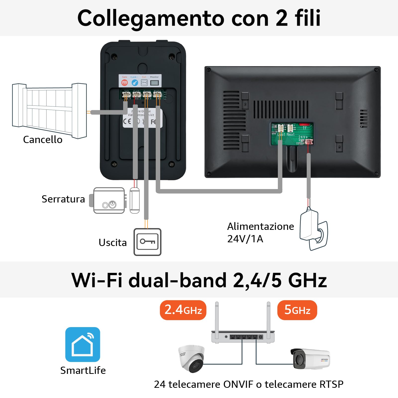 WALN Videocitofono connesso Smart, citofono con telecamera a 2 fili con monitor Touchscreen da 7 pollici, Audio bidirezionale, Sistema interfono con sblocco remoto, Wi-Fi 2.4G/5G,KW02-IP7B
