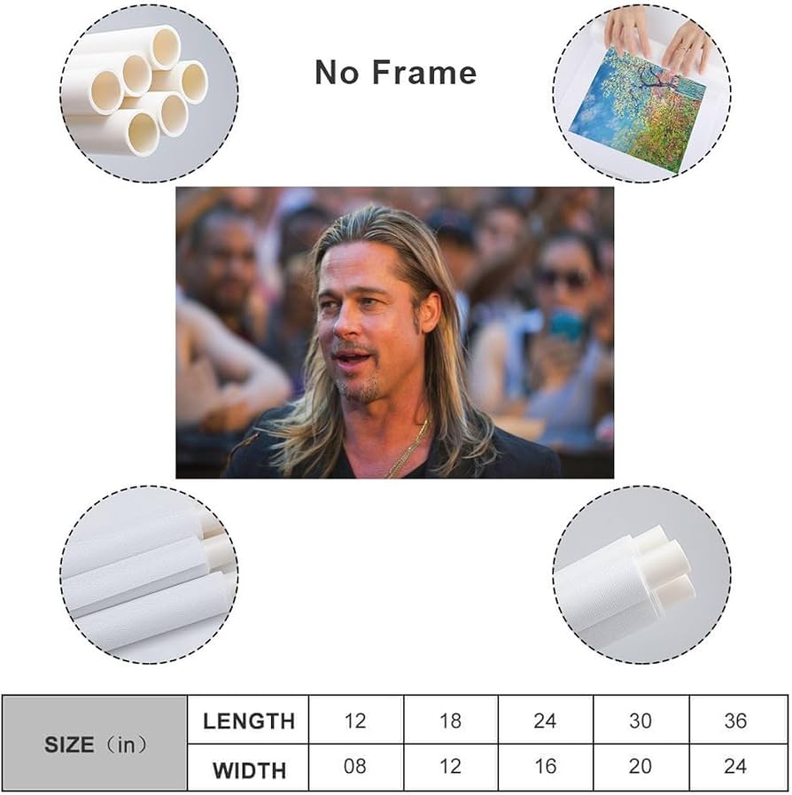 Amazon.co.jp: ブラッド・ピット ロングヘアカット写真ポスター 1枚