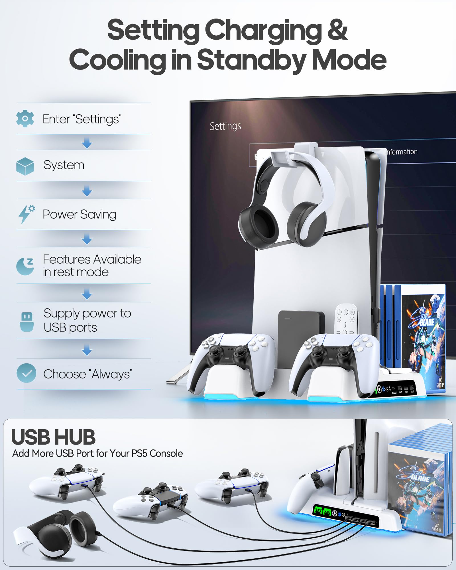 PS5 Standfuß mit Lüfter und Controller Ladestation für PS5 Konsole, LED Anzeige, USB Anschlüsse, Spiele Steckplätze