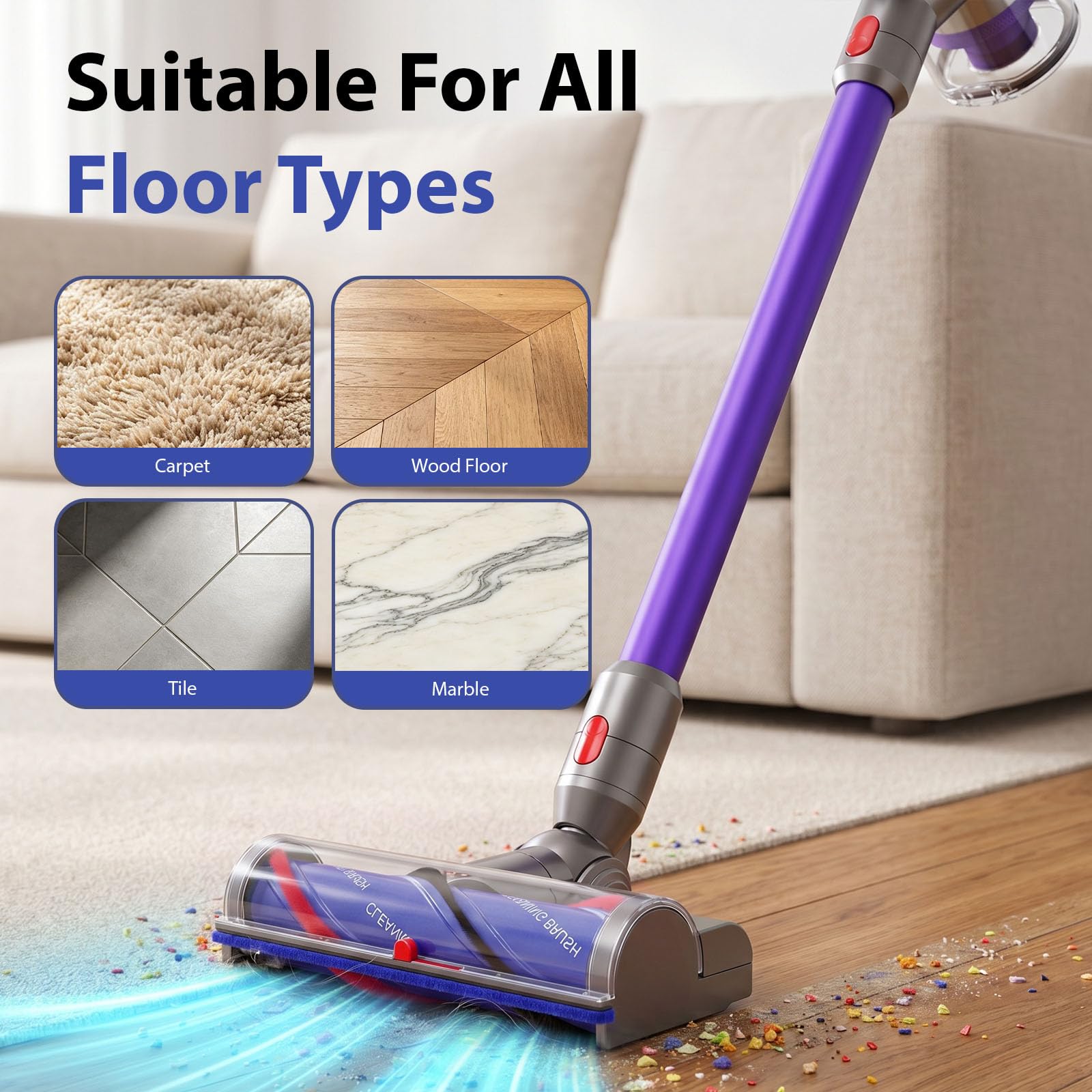 Cepillo Motorizado Compatible con Dyson V7/ V8/ V10/ V11/ V15,Cabezal Direct Drive con Liberacion Rapida,Boquilla Turbina para Aspiradora,para Suelos Duros Alfombras y Limpieza del Hogar (A)