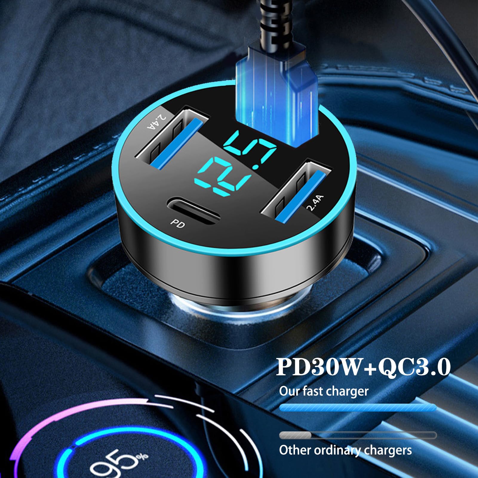 Presa Accendisigari 12V Con USB PD30W E QC3.0 – Quadrata Con Voltmetro E Luci, Per Auto, Camper, Barca, Cavo 2m