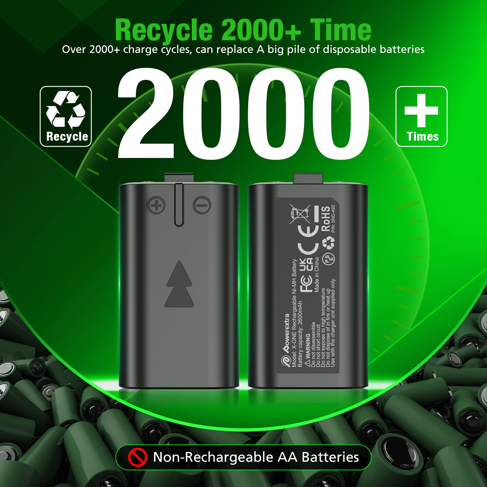 Powerextra Stazione di ricarica rapida per pacco batterie controller One S/X, pacco batterie ricaricabili ad alta capacità 4 × 2600 mAh con dock di ricarica per controller One S/X