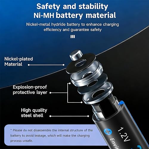 Miniatura 6 de Paquete de 16 pilas recargables AA de 3000 mAh, batería recargable AA precargada de 1.2 V NIMH, alta capacidad de 3000 mAh de larga duración para