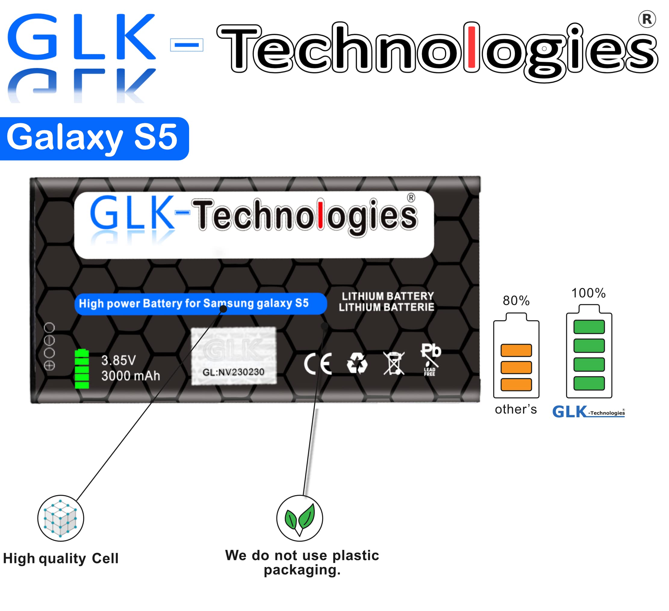Battery For Samsung Galaxy Round, Galaxy Round LTE, Galaxy S5