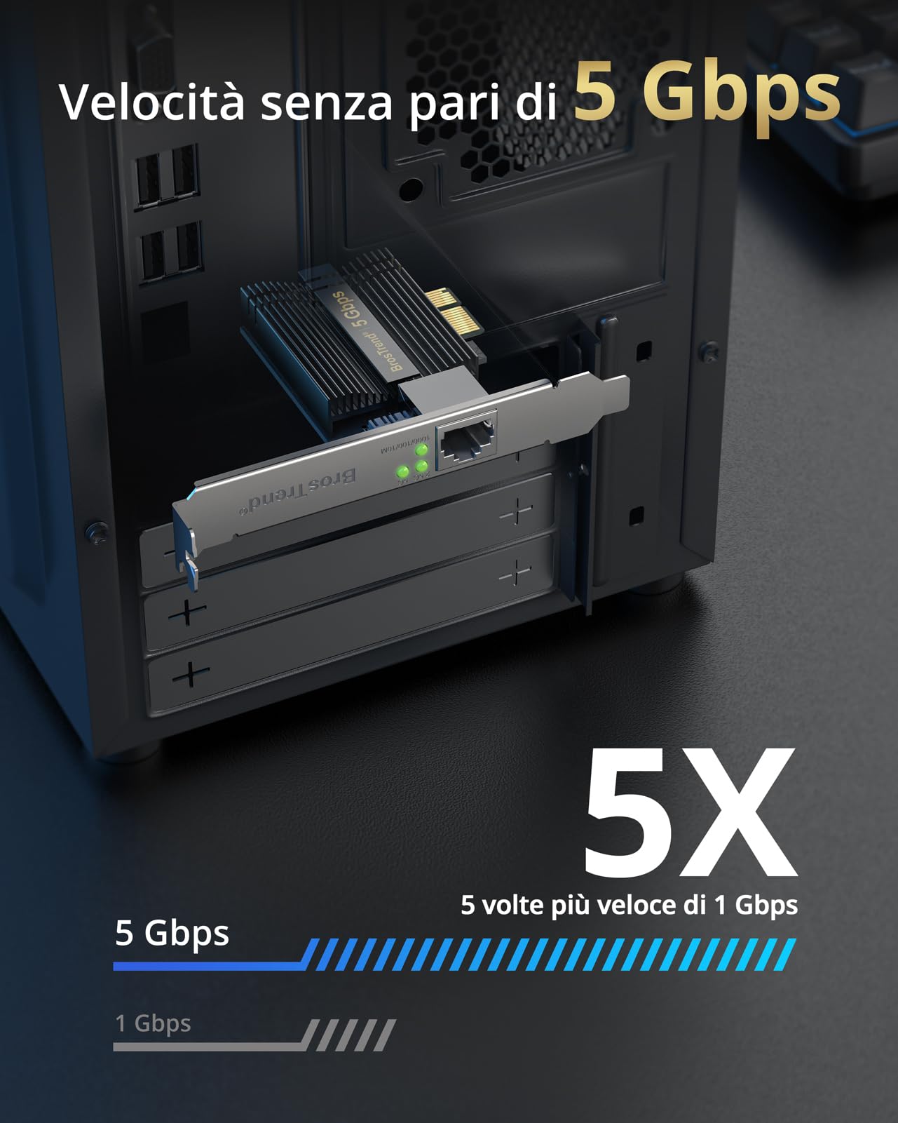 BrosTrend PCIe Scheda di Rete 5 Gigabit, PCI Express Adattatore di Rete Ethernet RJ45 LAN Controller, 5/2,5/1Gbps/100Mbps, PCIe Scheda Ethernet per Windows 11/10, Server 2022, NAS, Protezione a vita