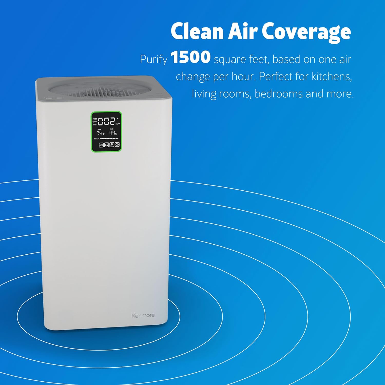 kenmore pm3020 air purifiers with h13 true hepa filter, covers up to 1500 sq.foot, 24db silentclean 3-stage hepa filtration system, 5 speeds for home large room, kitchens & bedroom white 1500 sq.foot