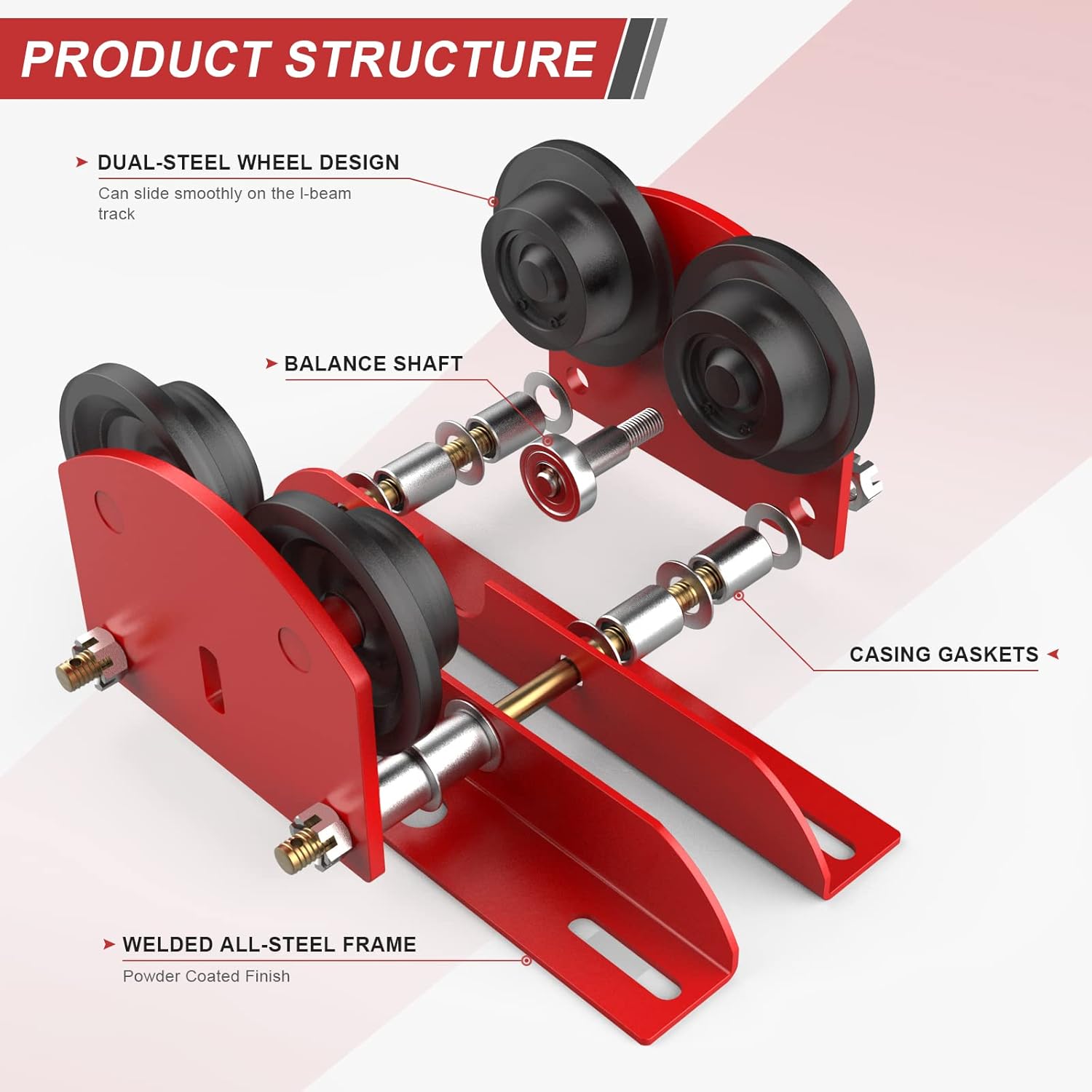 CPROSP 1/2 Ton Manual Trolley Electric Hoist 2.68-4.33 in, 0.5 Ton 1102LBS Push Beam Trolley Adjustable, Beam Trolley Heavy Duty Wheels Wheels