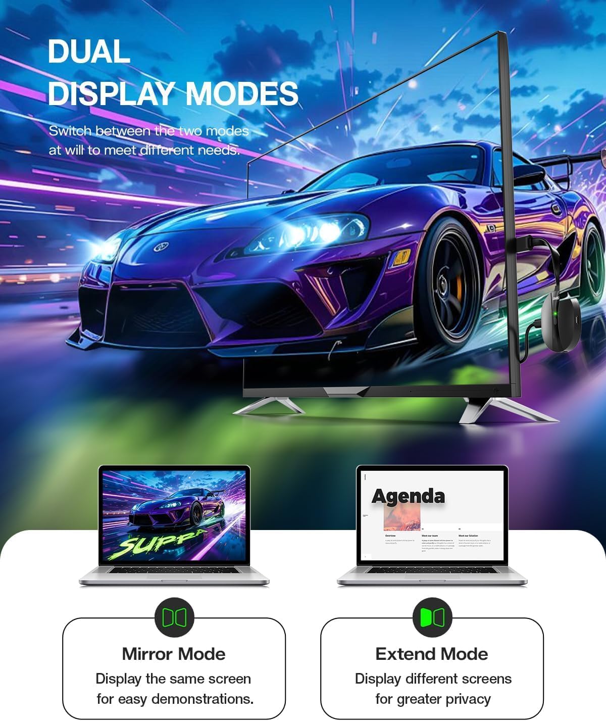 AIMIBO 2026 Wireless Display Adapter 4K, Plug & Play 2.4G+5G@60Hz HDMI Wireless Dongle for iOS Android Windows macOS Smartphone Tablet Laptop to HDTV Monitor Projector -Support Airplay DLNA Miracast