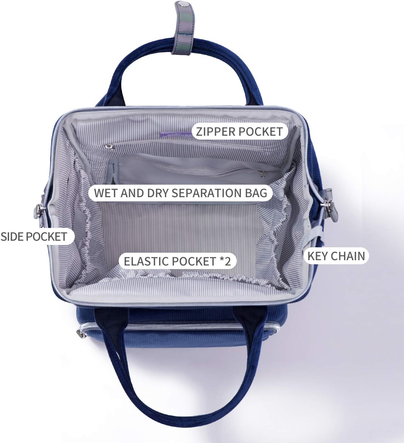 SUNVENO Velvet Stitching Diaper Bag Backpack Large Capacity Tote Shoulder Nappy Bag Organizer for Baby Care with Insulated Pockets, Waterproof Fabric, Blue