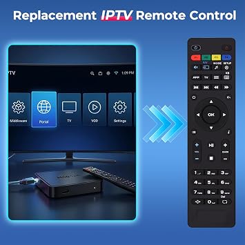 Replacement IPTV Remote Control for MAG Box Remote Control IPTV Set-Top Box OTT TV Box MAG250 MAG254 MAG255 MAG256 MAG257 MAG260 MAG275 MAG322 MAG349 -The Instructions are on The Back